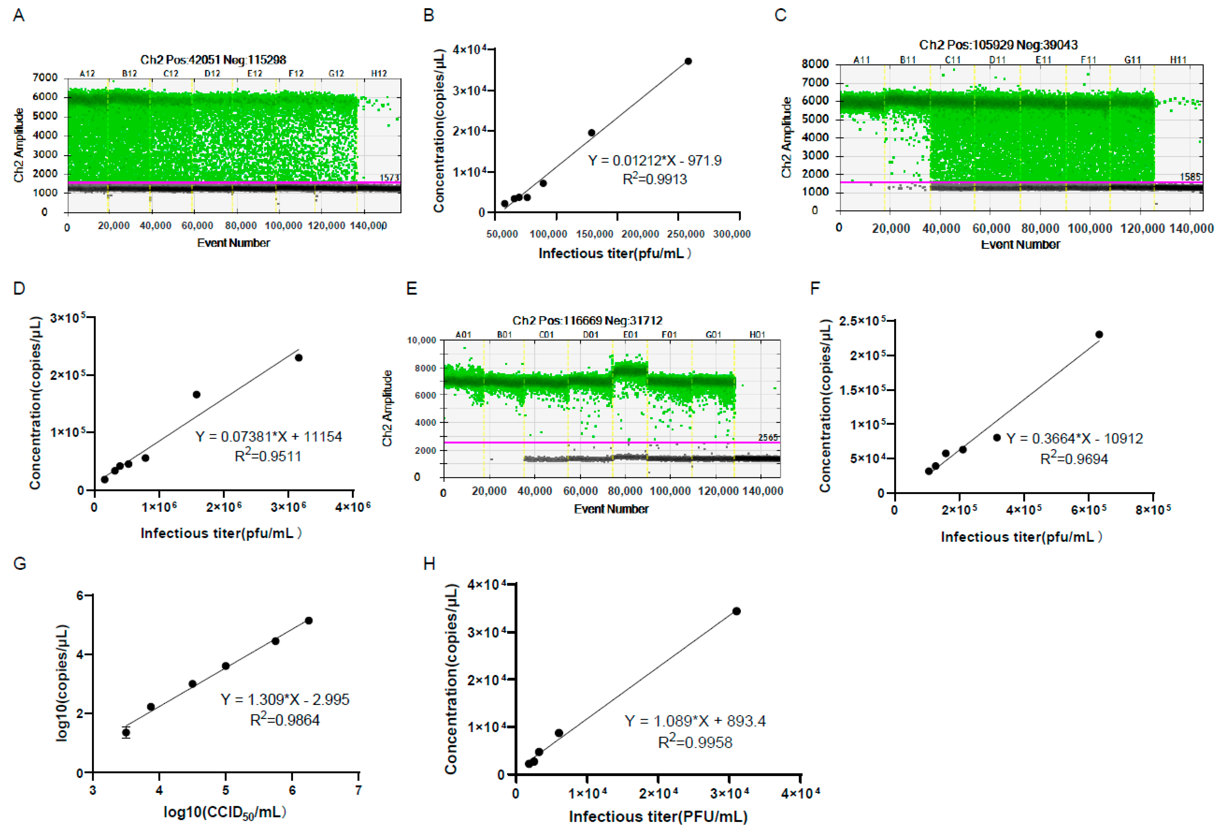 Viruses 15 00178 g007 Viruses 15 00178 g007