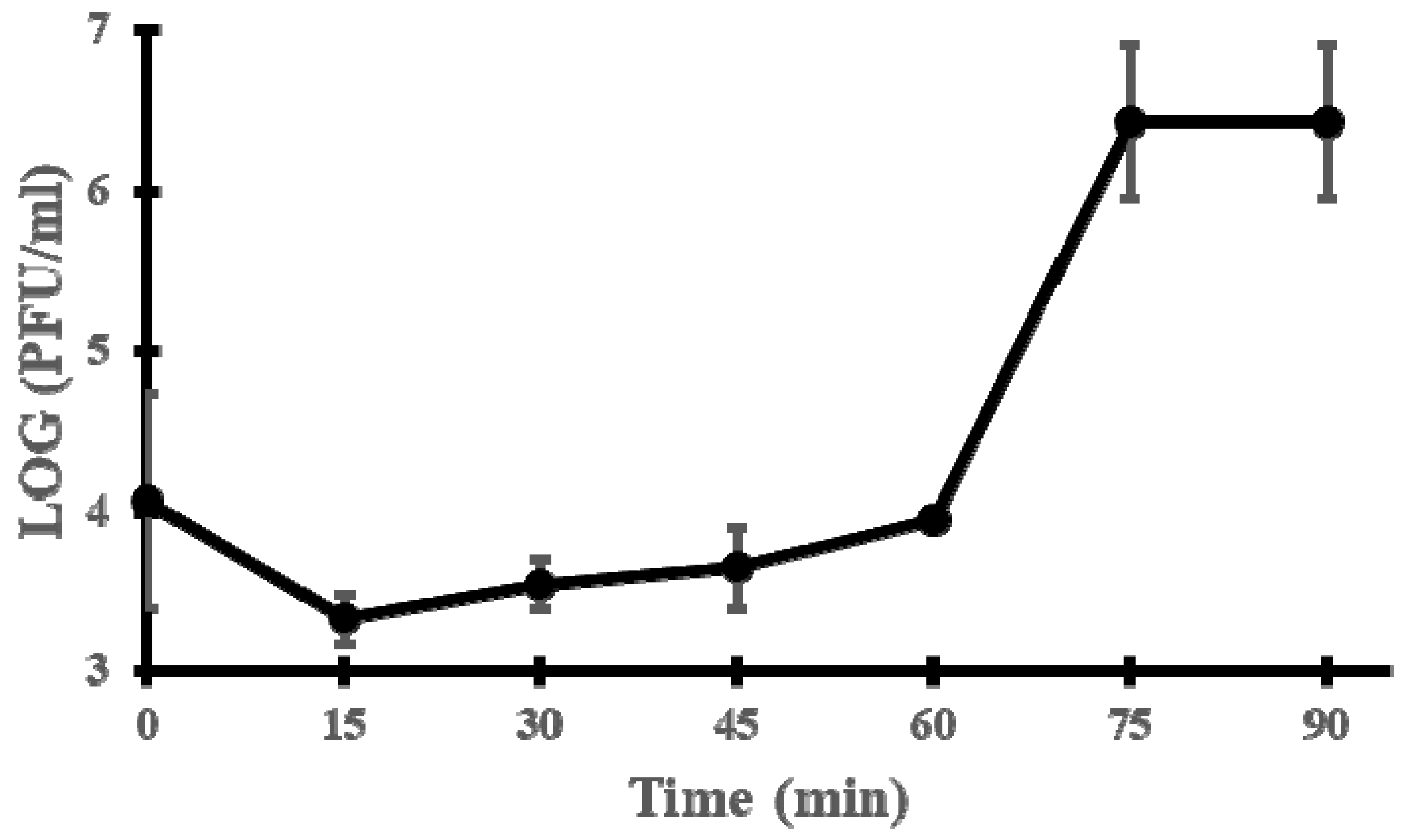 Viruses 15 00179 g002