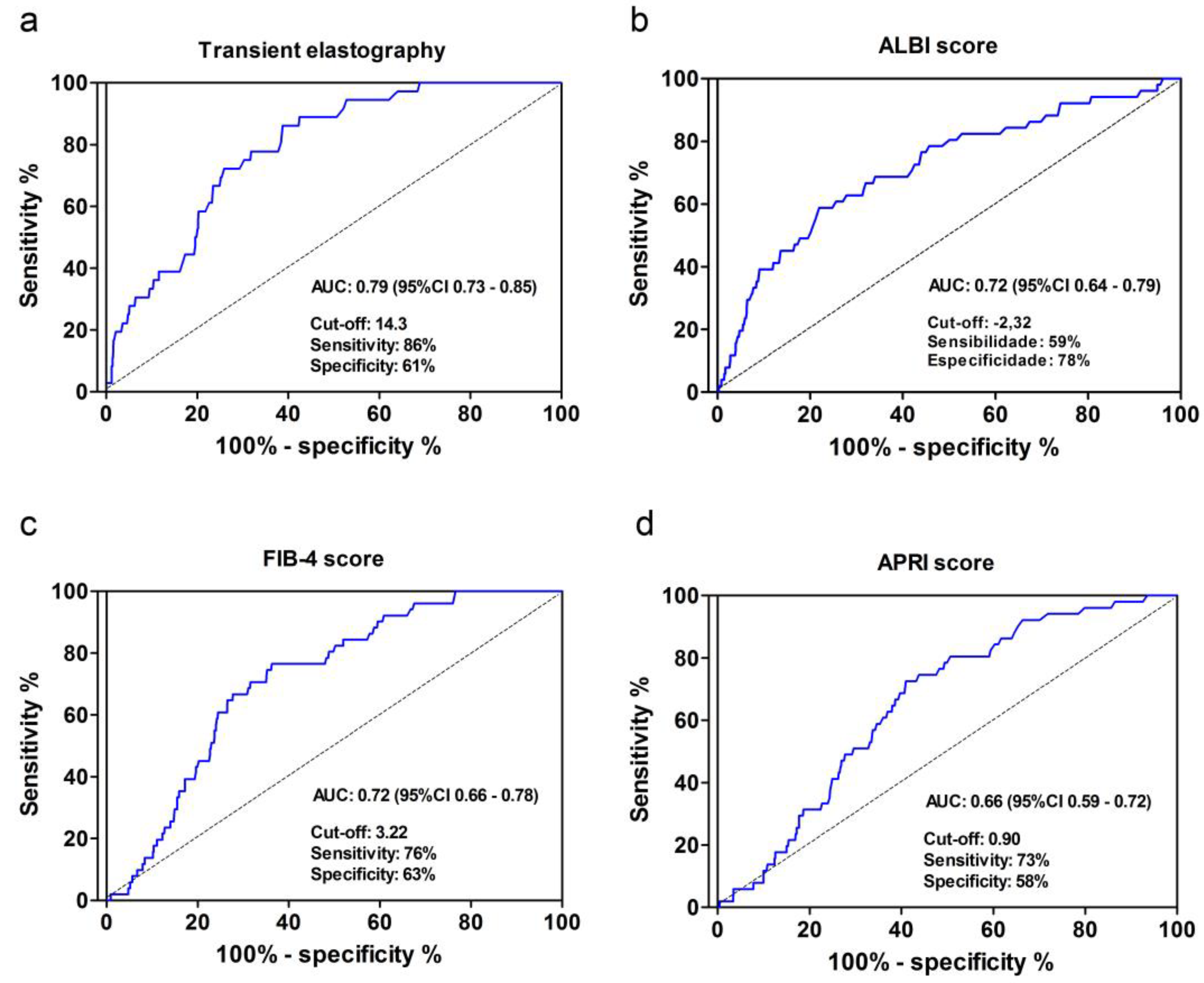 Viruses 15 00221 g004 Viruses 15 00221 g004