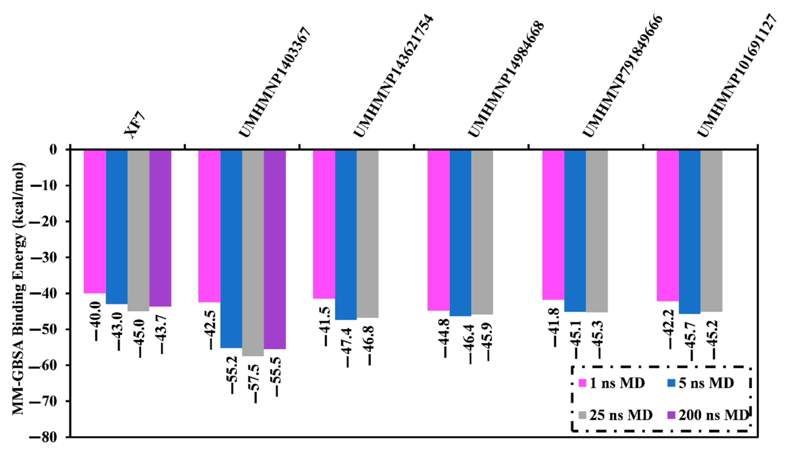 Viruses 15 00250 g004 Viruses 15 00250 g004