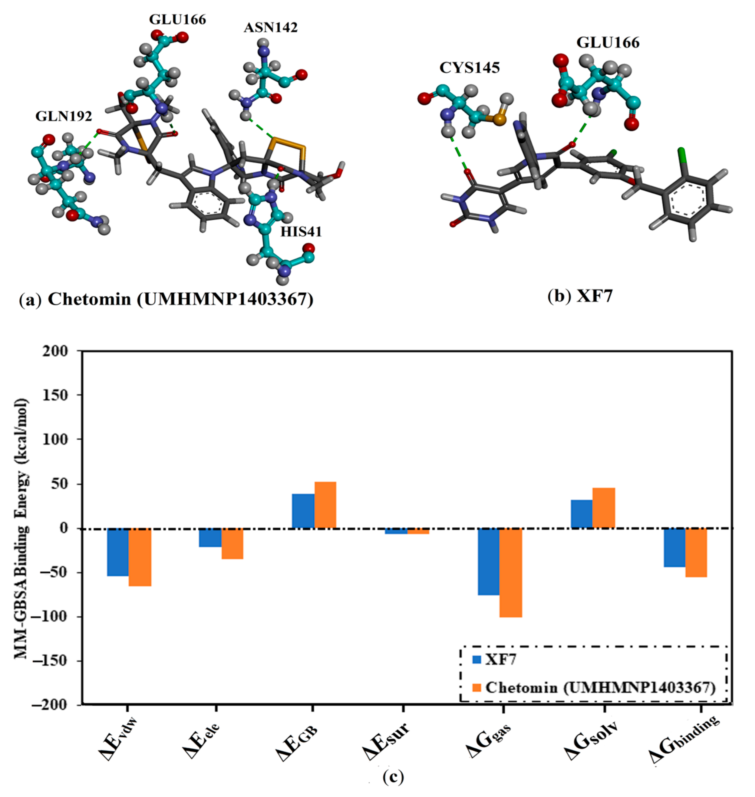 Viruses 15 00250 g005 Viruses 15 00250 g005