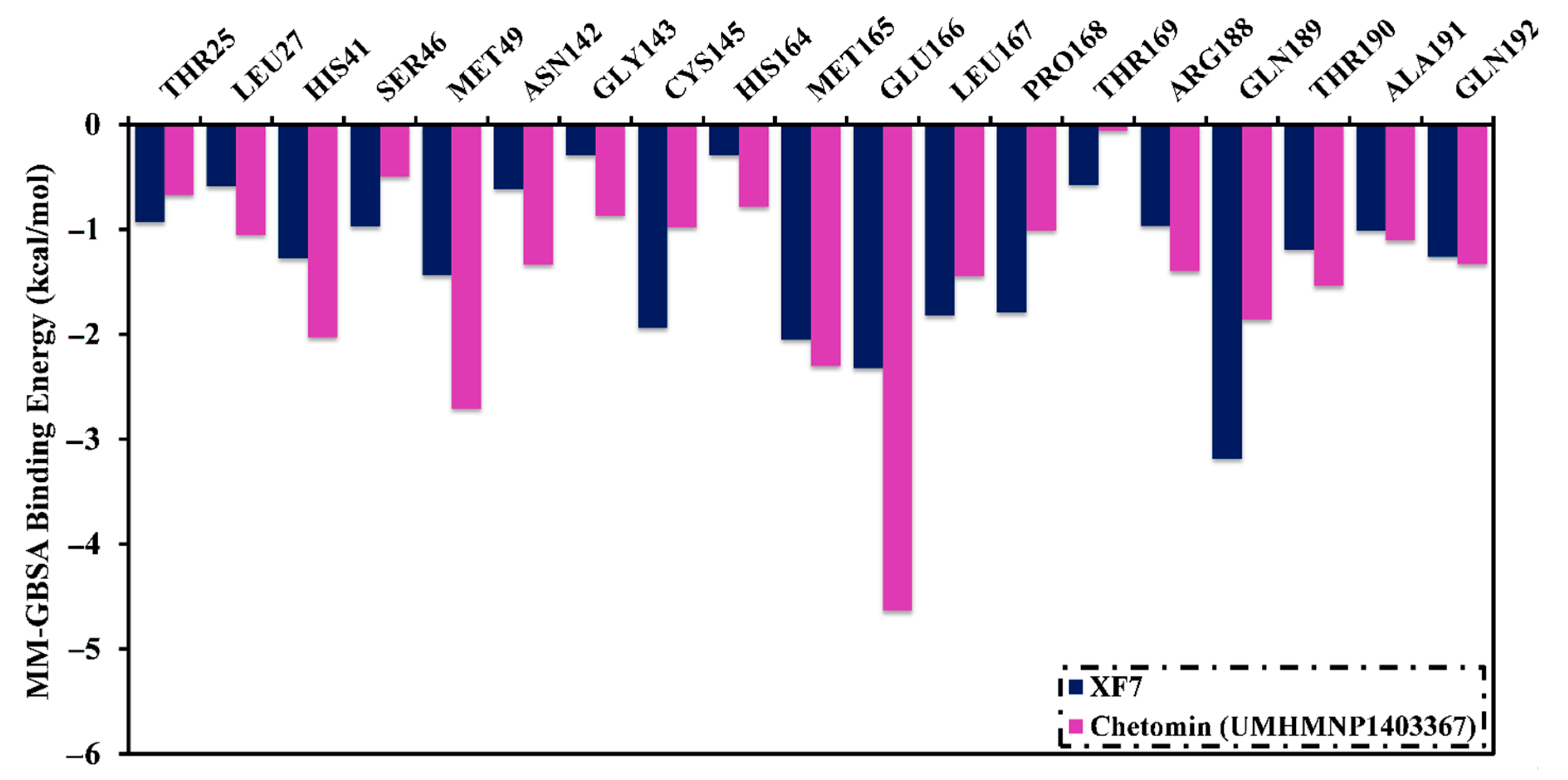 Viruses 15 00250 g006 Viruses 15 00250 g006