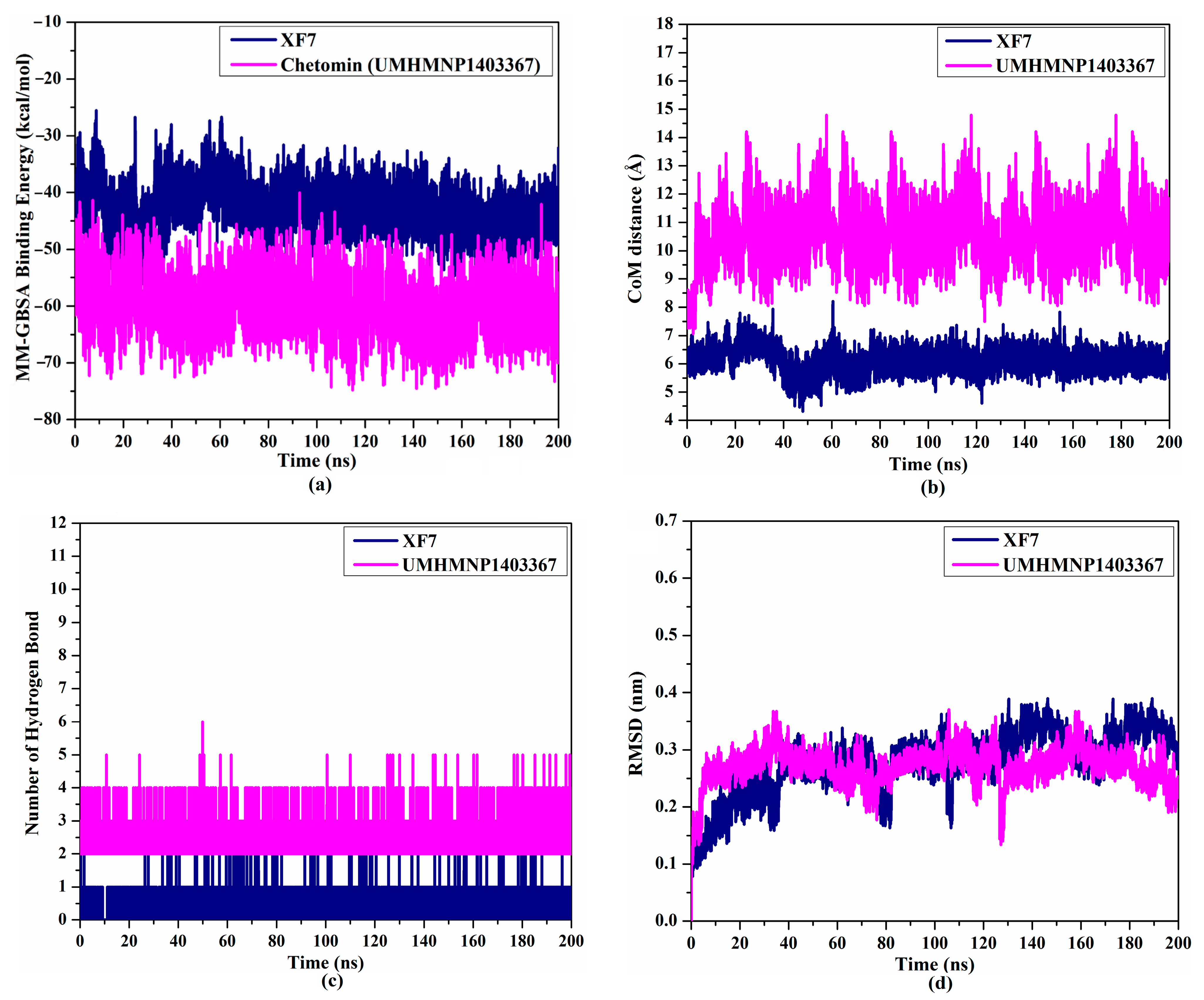 Viruses 15 00250 g007 Viruses 15 00250 g007