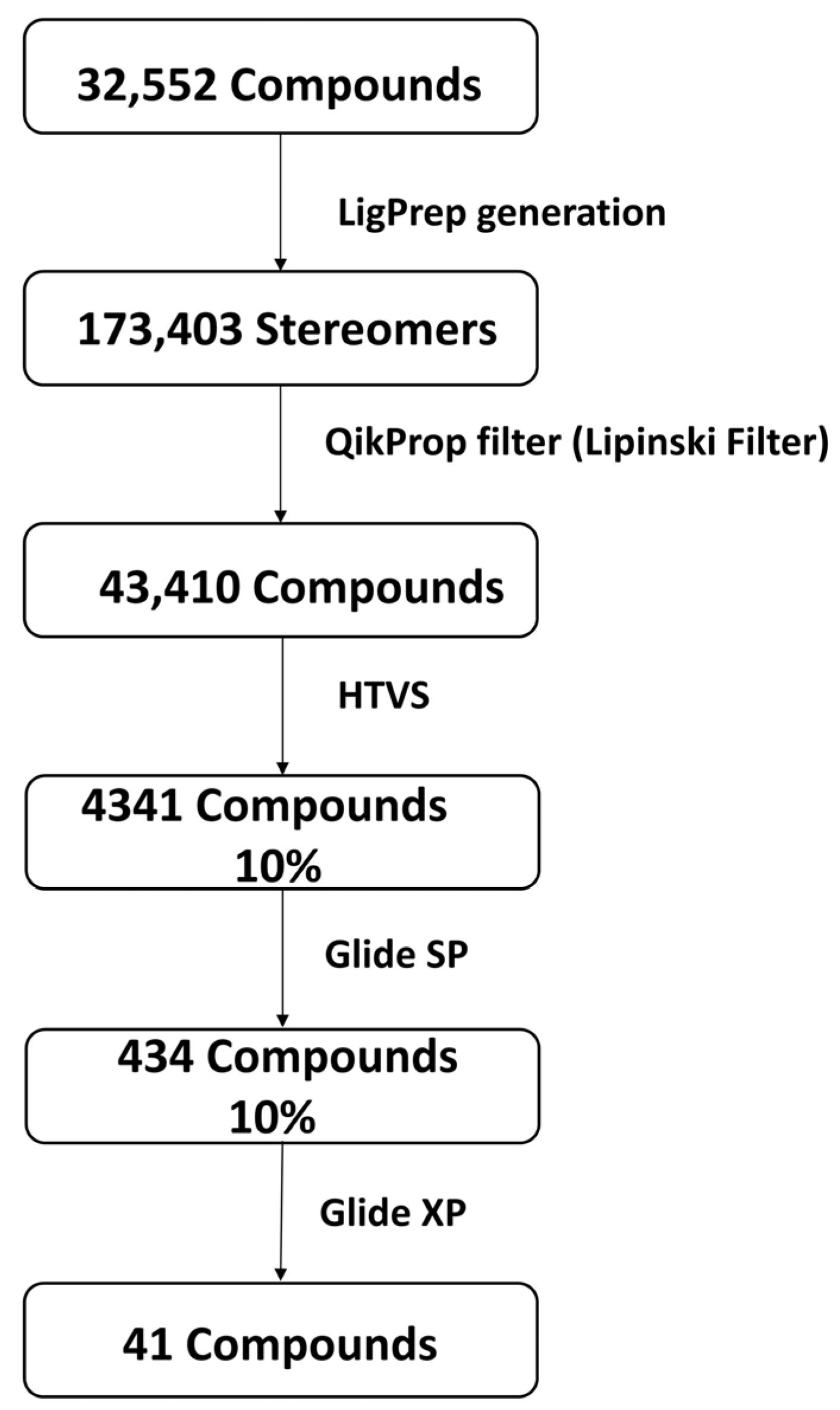 Viruses 15 00251 g001 Viruses 15 00251 g001