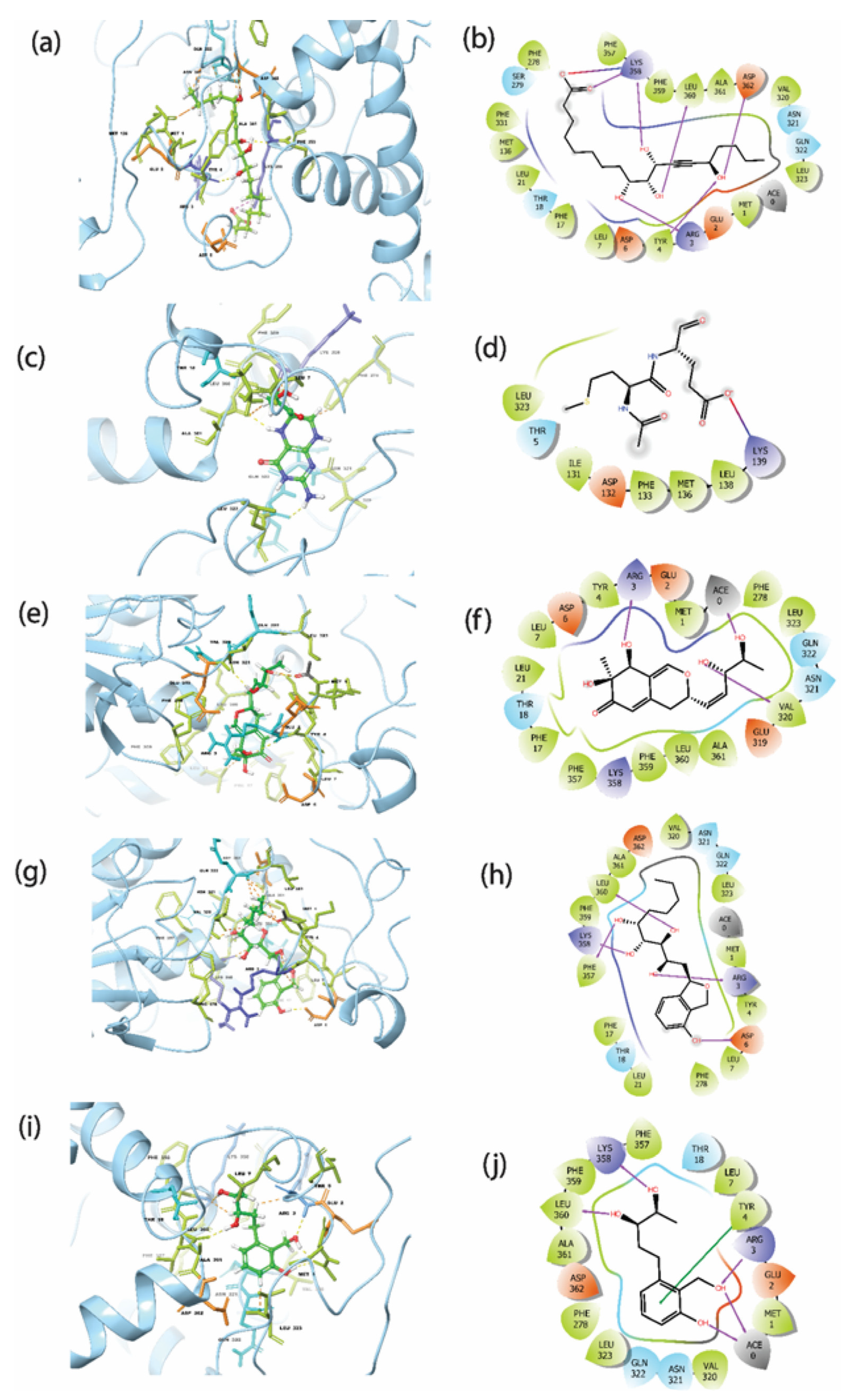 Viruses 15 00251 g003 Viruses 15 00251 g003
