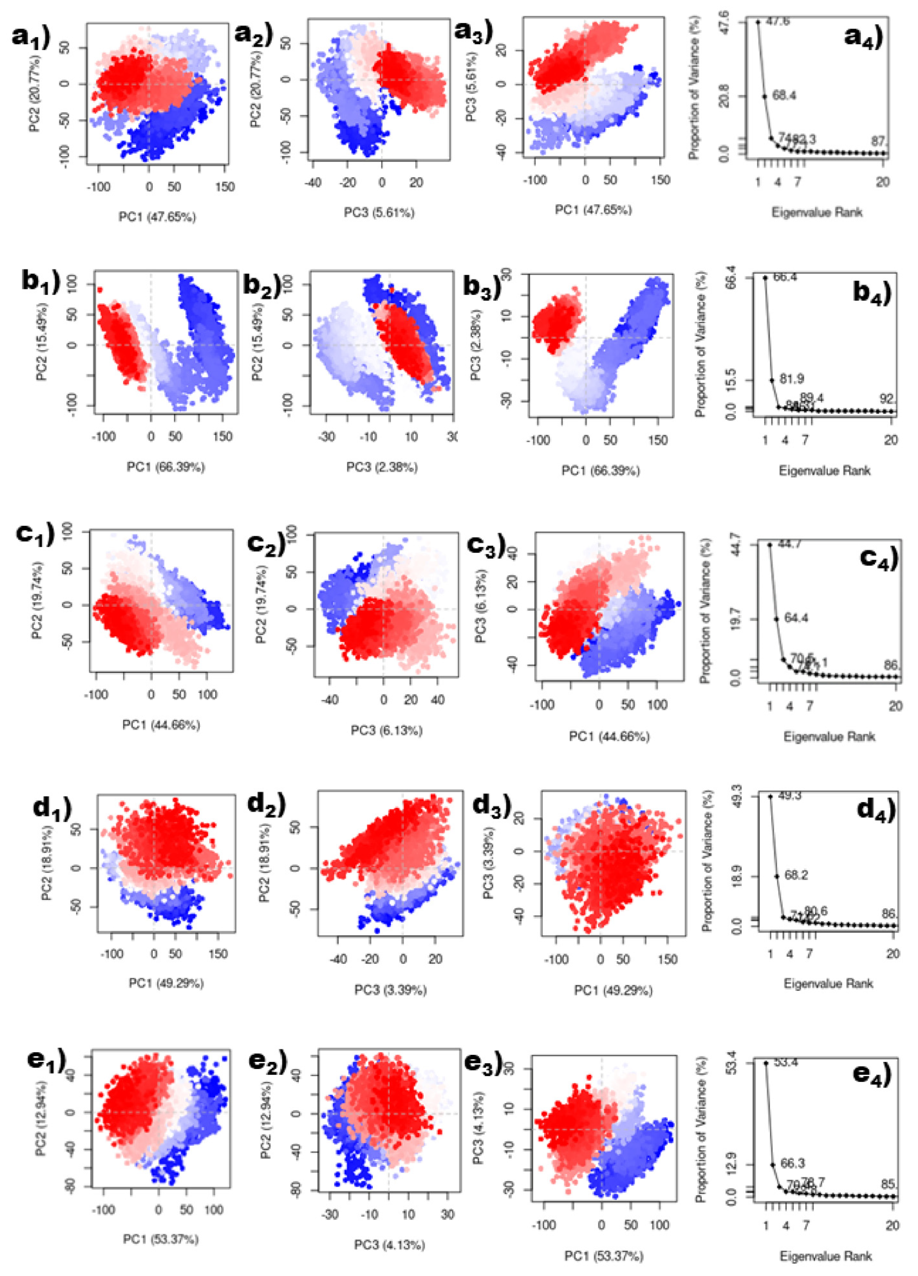 Viruses 15 00251 g008 Viruses 15 00251 g008