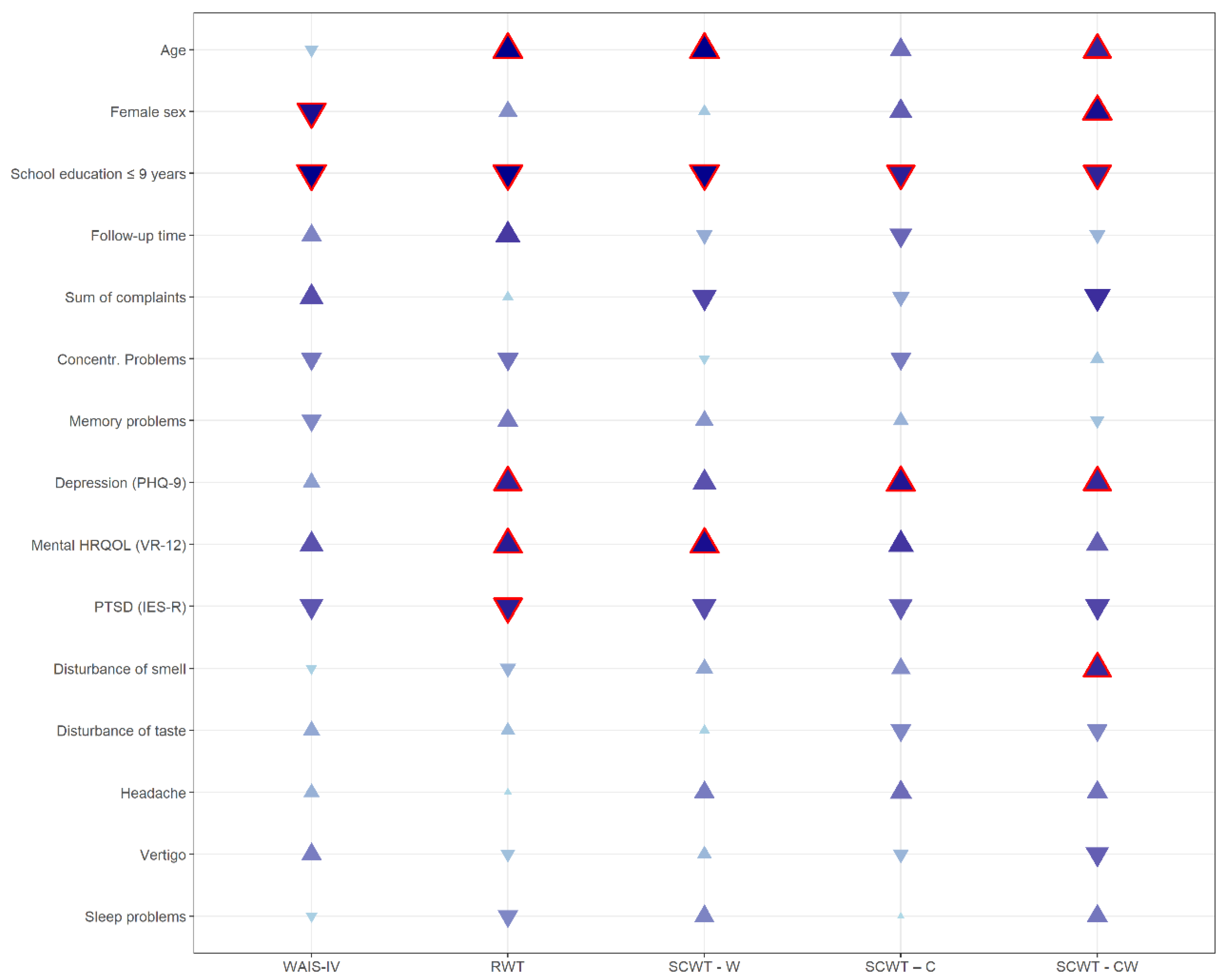 Viruses 15 00256 g001 Viruses 15 00256 g001