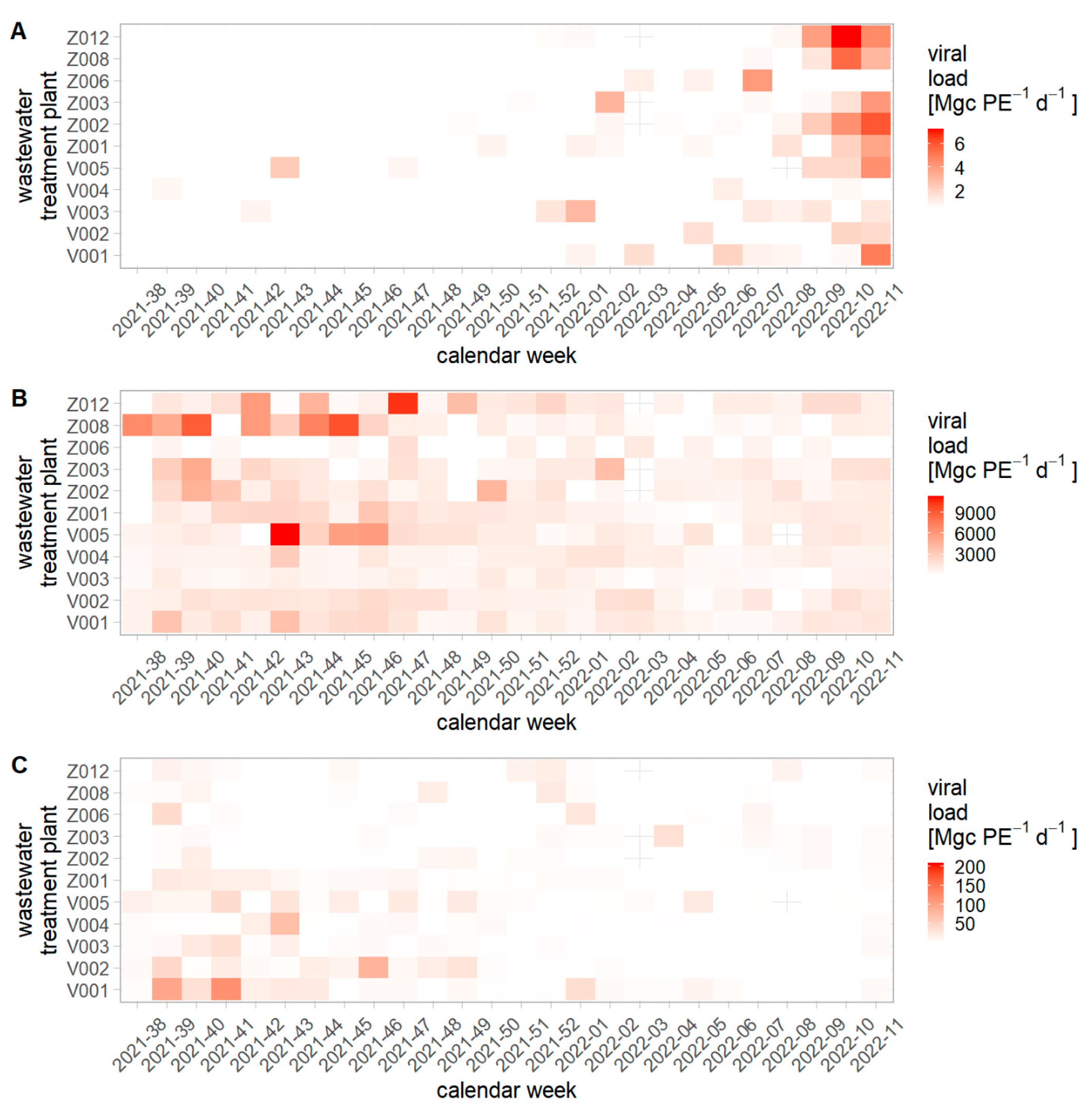 Viruses 15 00263 g002 Viruses 15 00263 g002