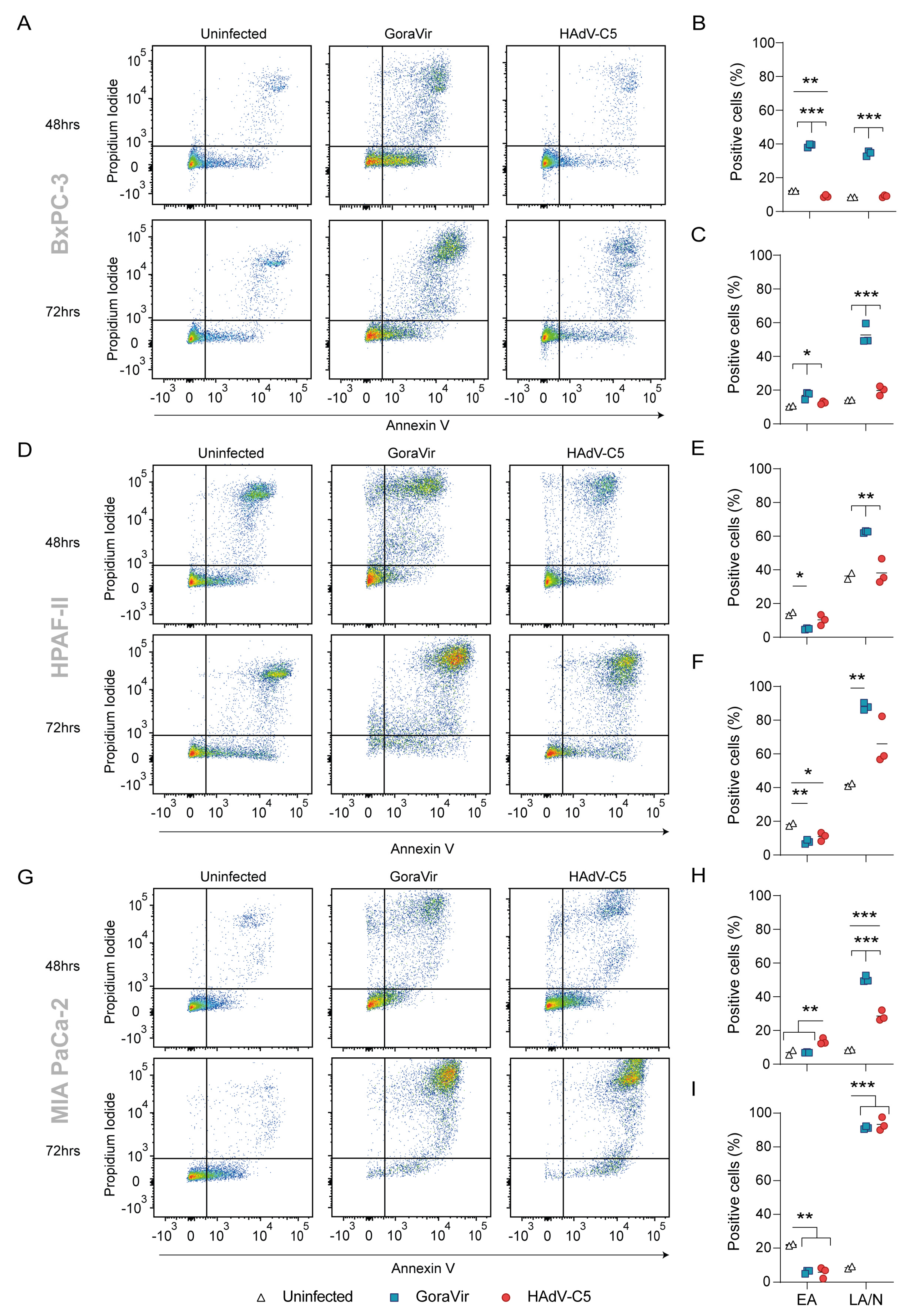 Viruses 15 00283 g001 Viruses 15 00283 g001