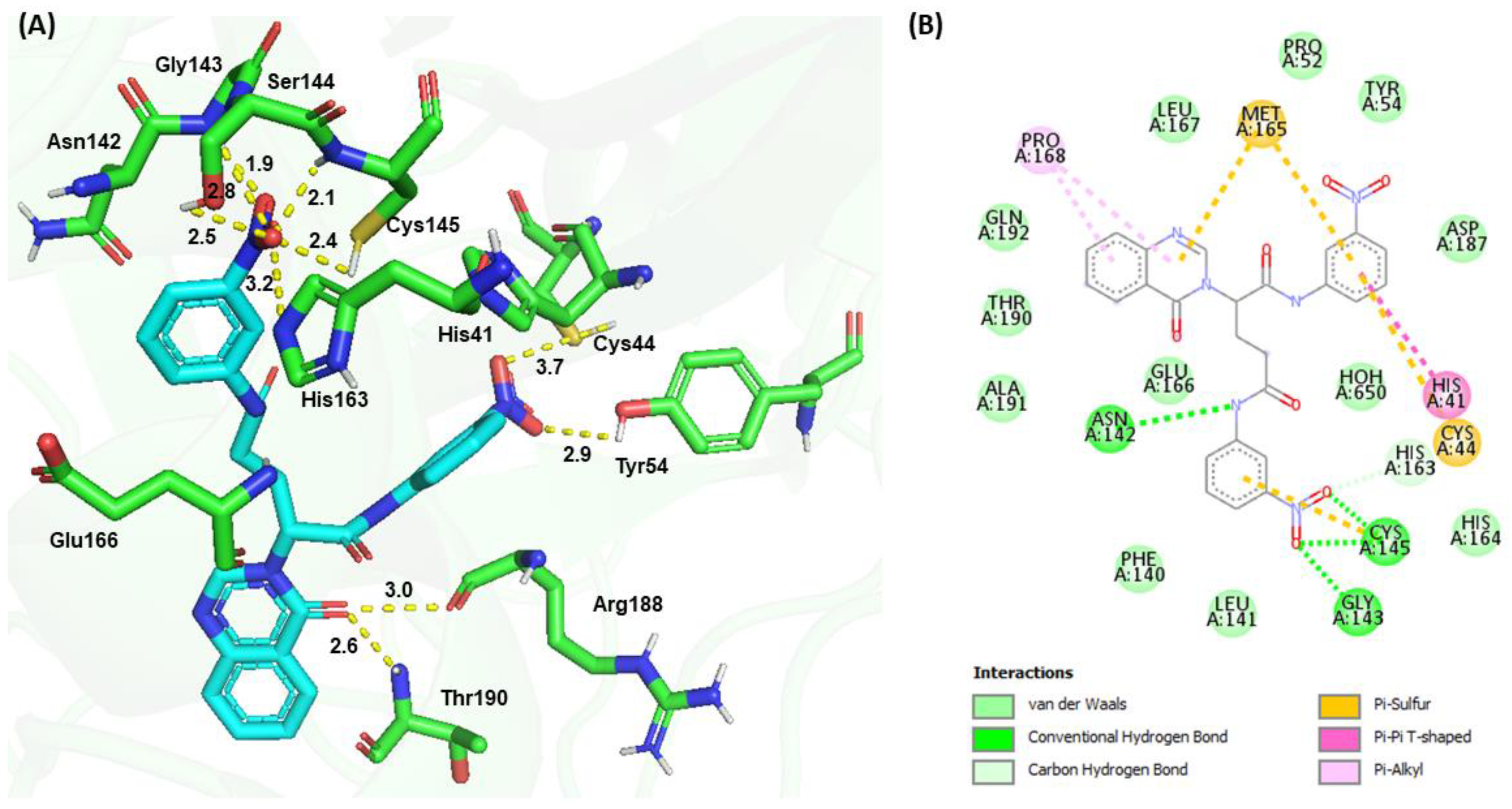Viruses 15 00287 g006