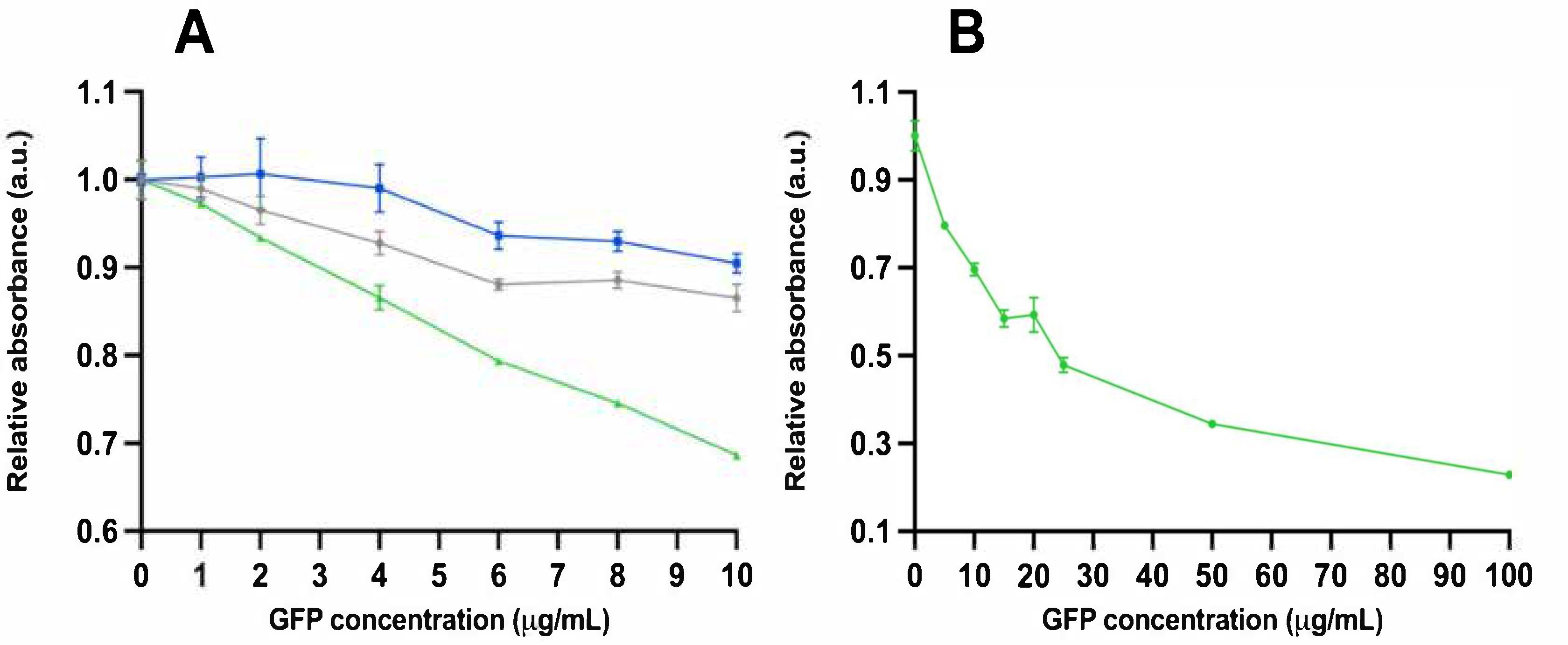 Viruses 15 00299 g002 Viruses 15 00299 g002