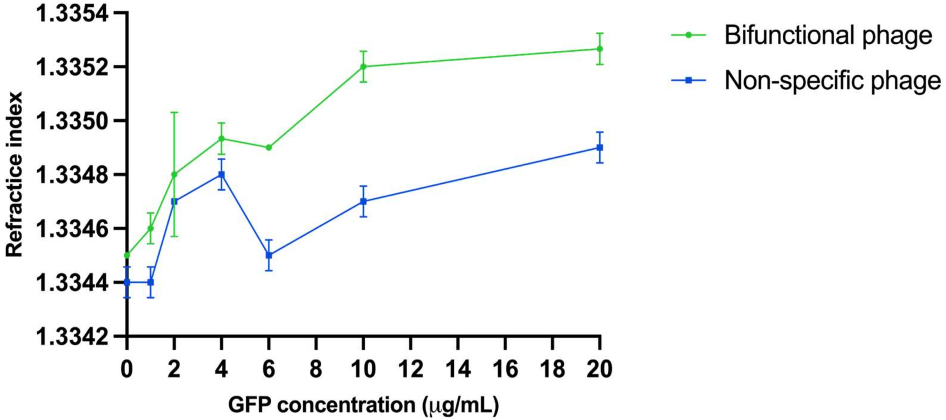 Viruses 15 00299 g004 Viruses 15 00299 g004