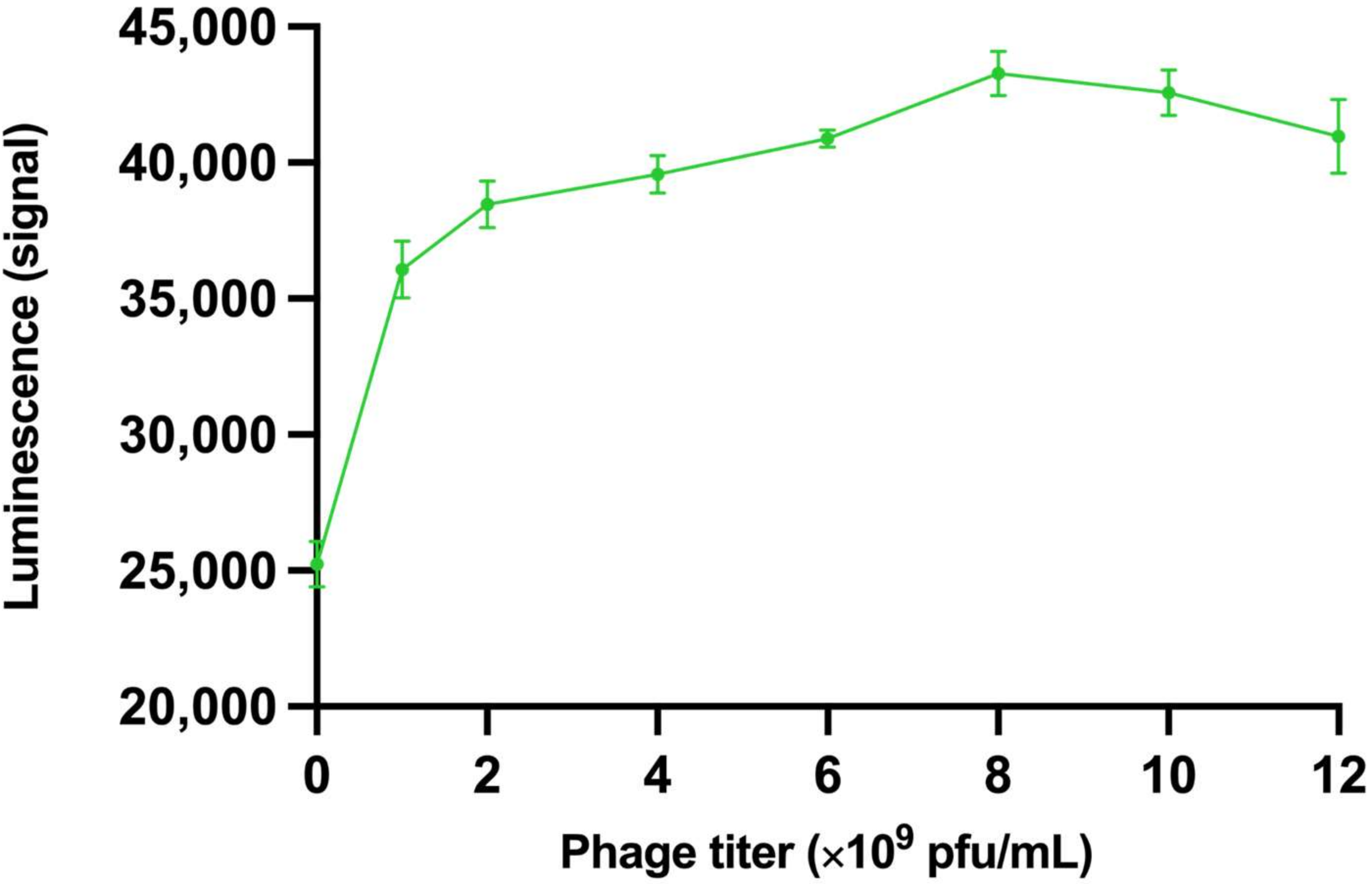Viruses 15 00299 g006 Viruses 15 00299 g006