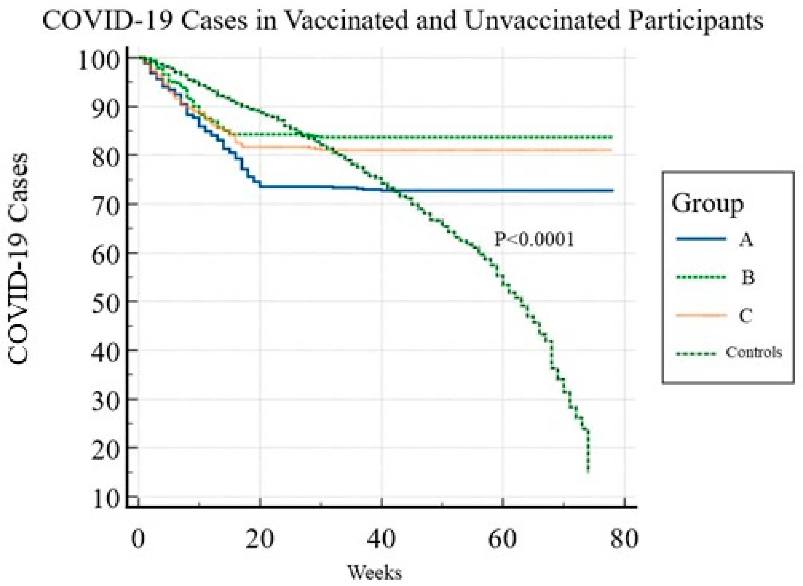 Viruses 15 00326 g002 Viruses 15 00326 g002