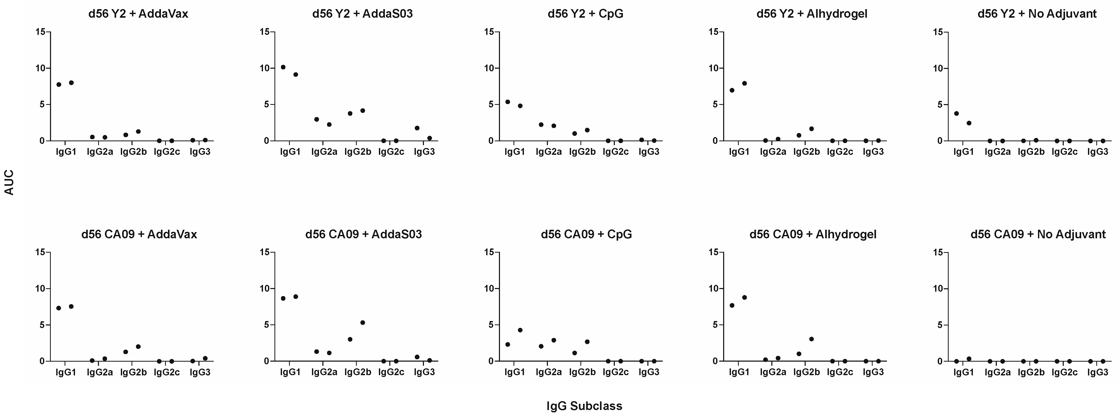 Viruses 15 00347 g002