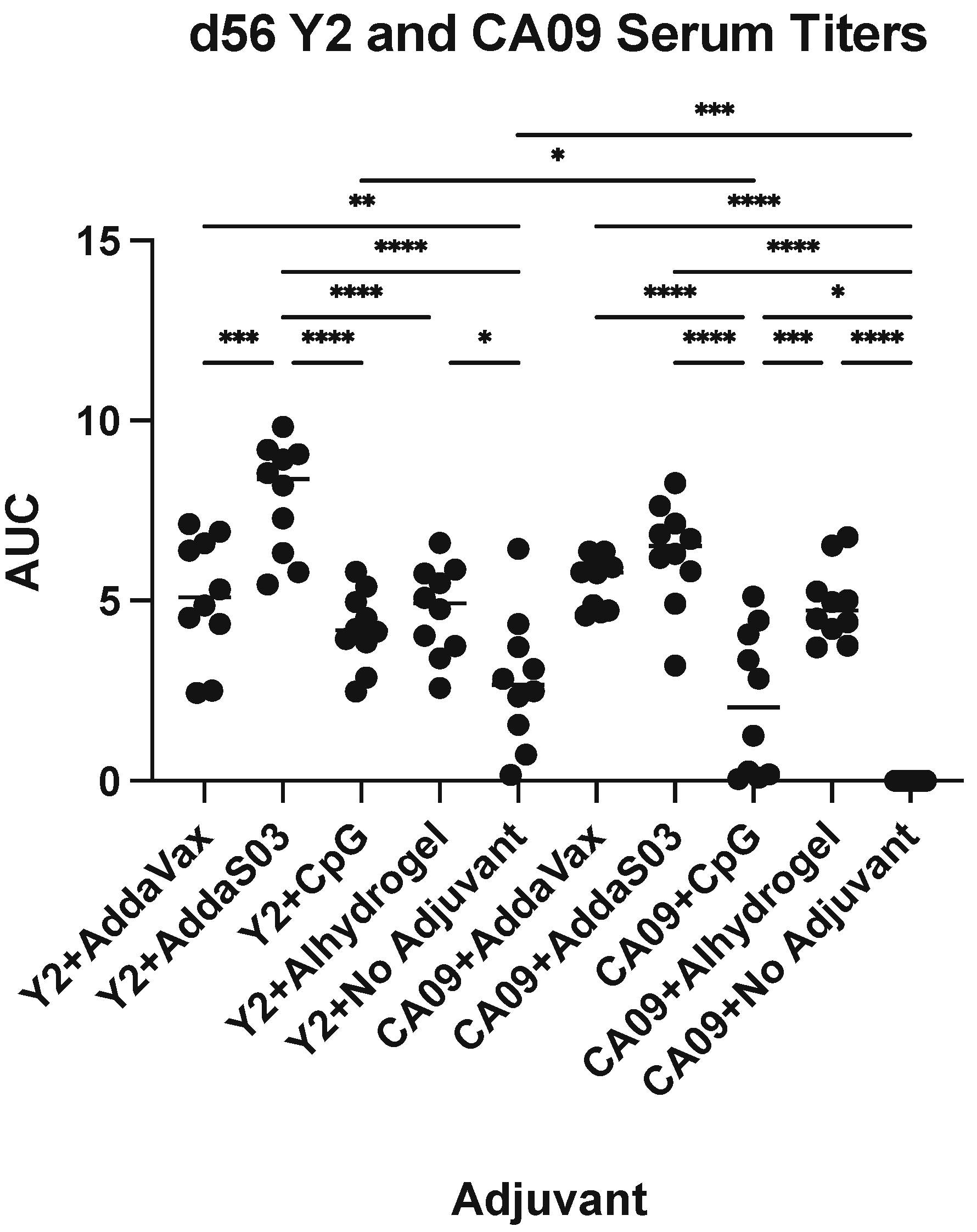 Viruses 15 00347 g003