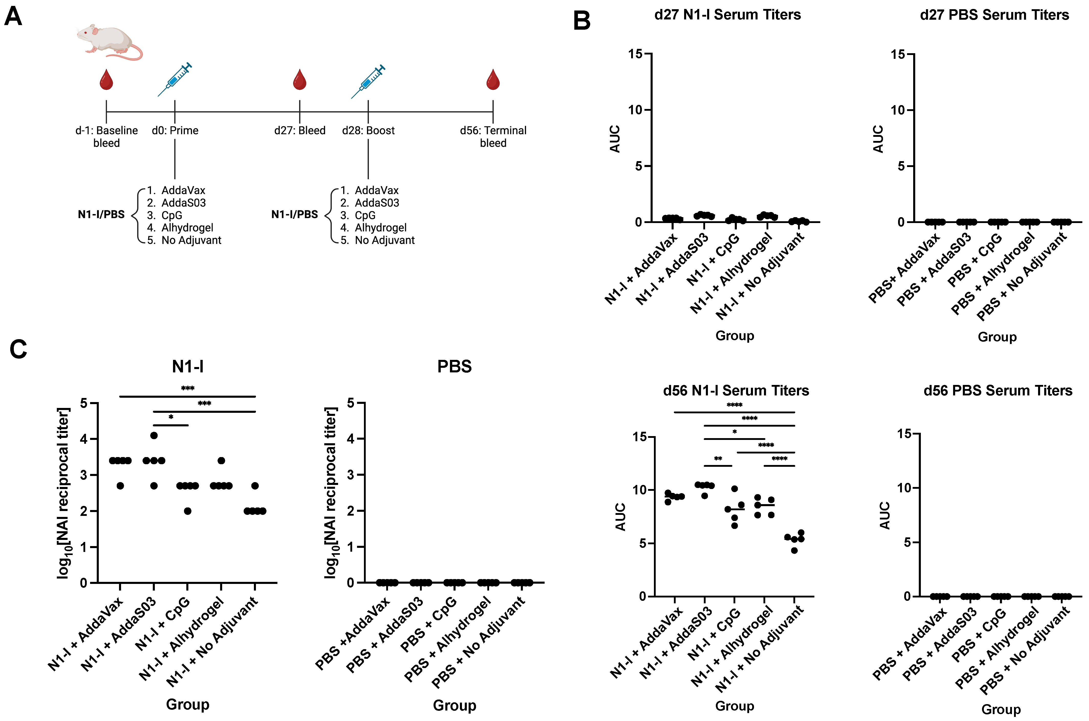 Viruses 15 00347 g006