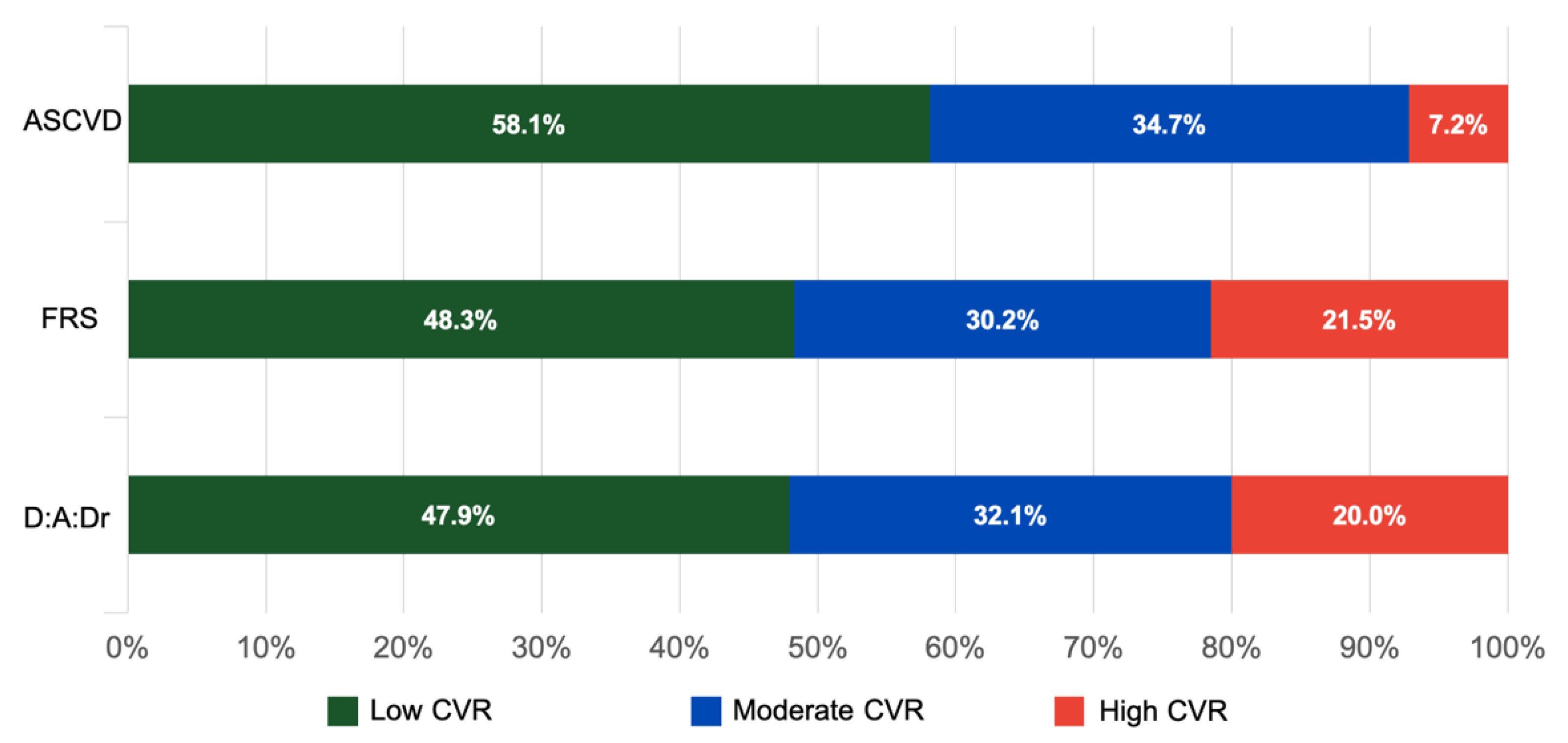 Viruses 15 00348 g002