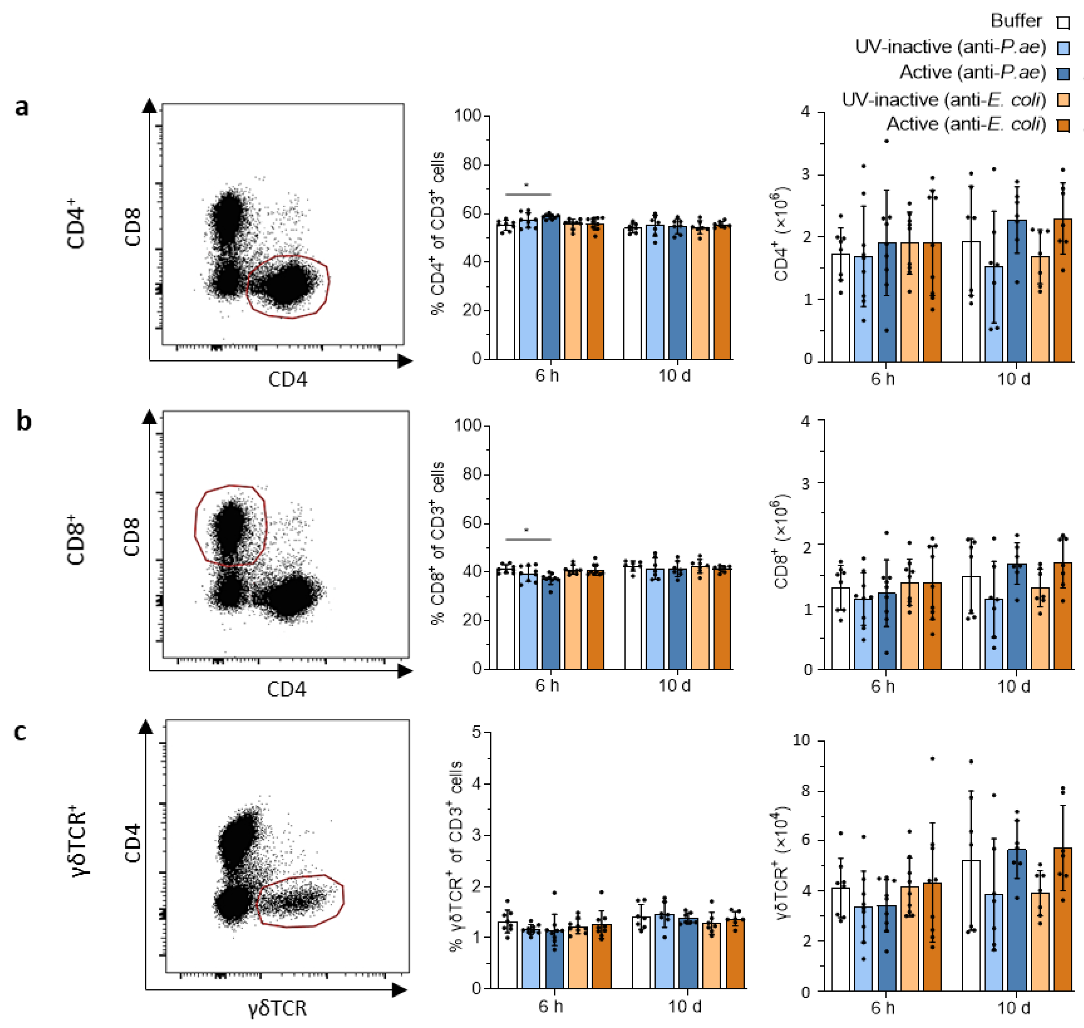 Viruses 15 00387 g005 Viruses 15 00387 g005