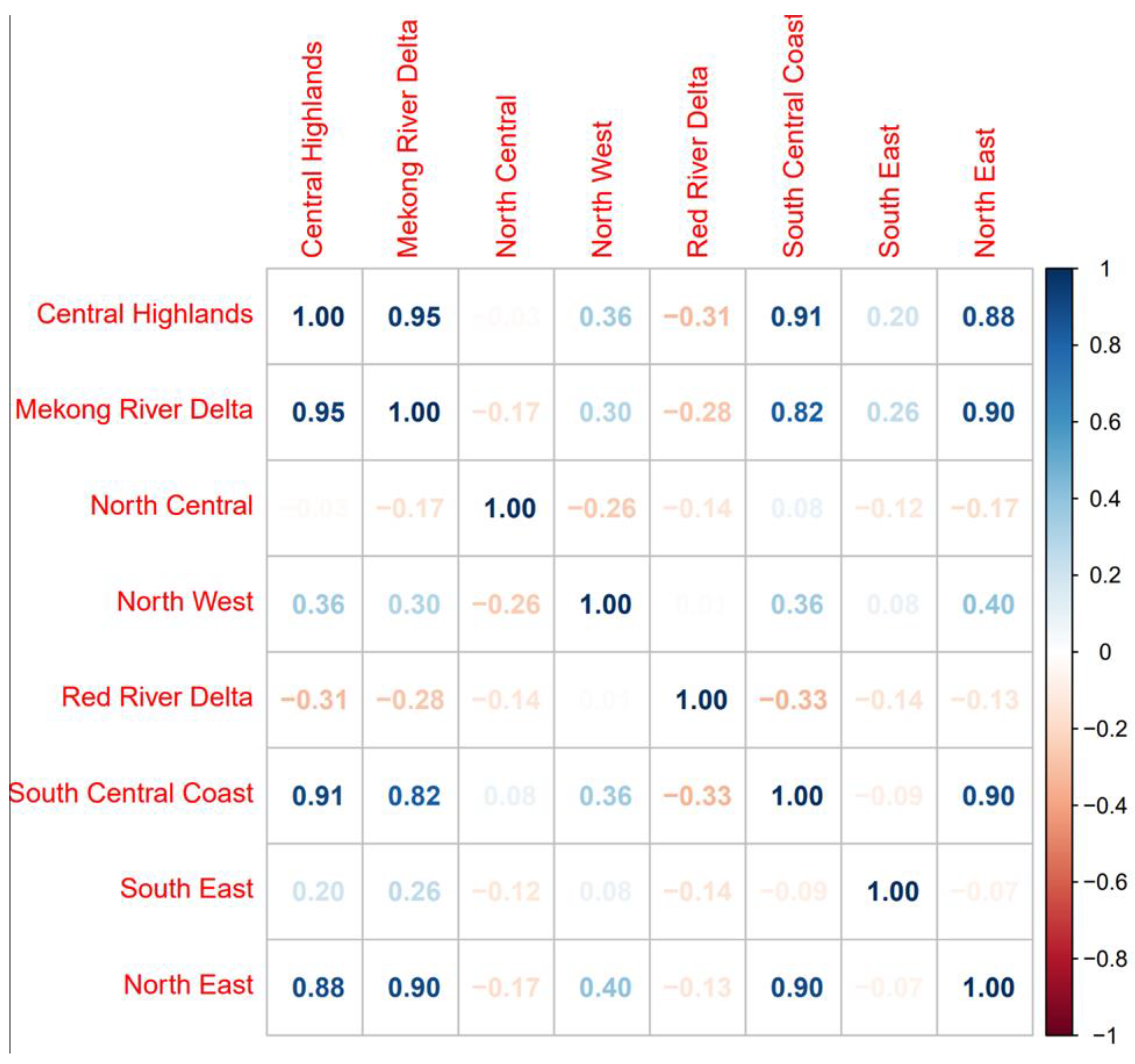 Viruses 15 00388 g004 Viruses 15 00388 g004