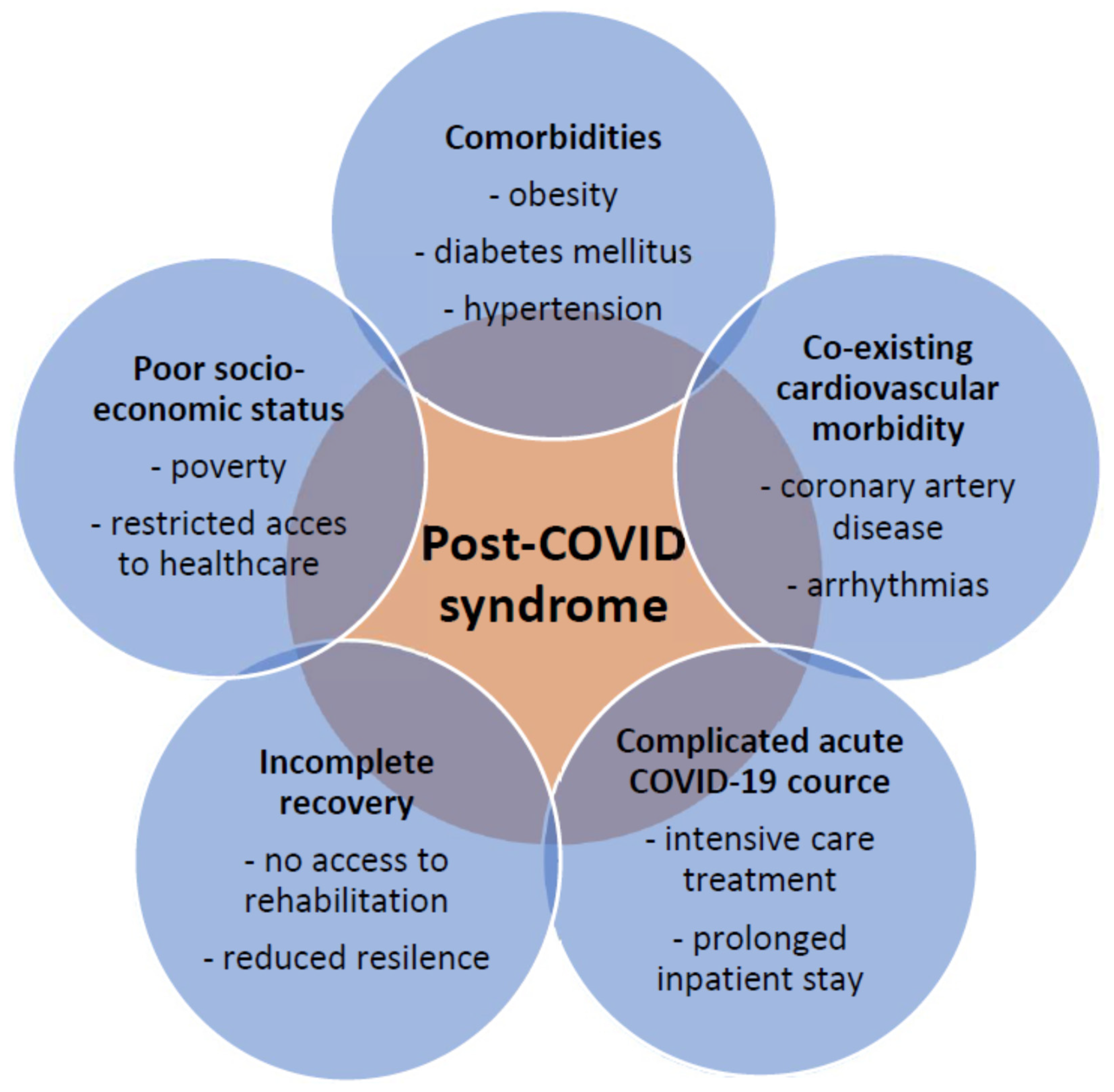 COVID-19 Response  Arnold Magnetic Technologies