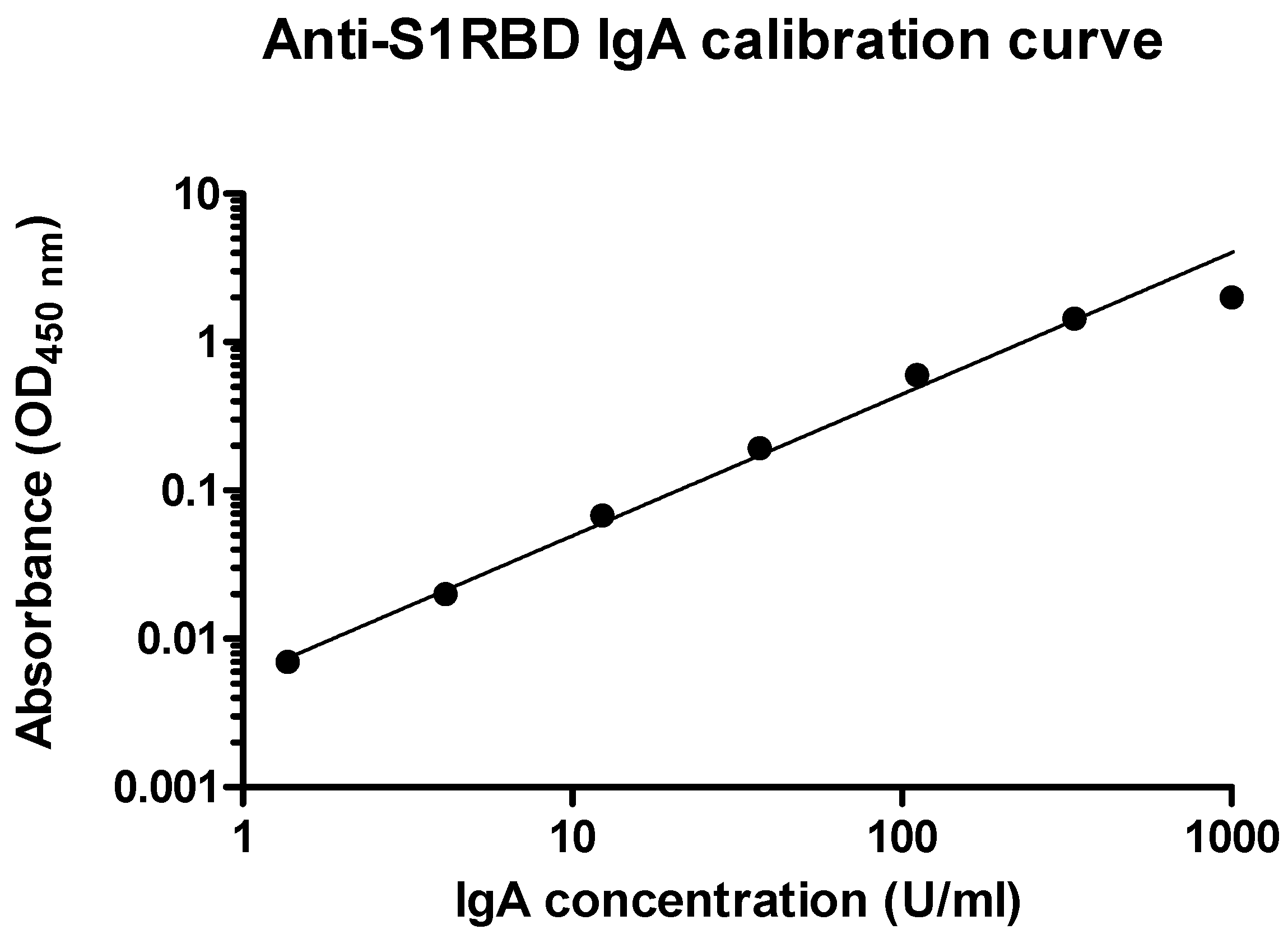 Viruses 15 00399 g001 550
