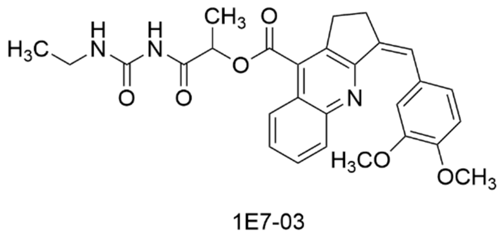 Viruses 15 00413 g004