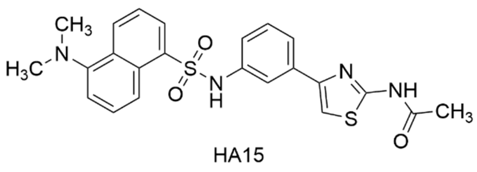 Viruses 15 00413 g005
