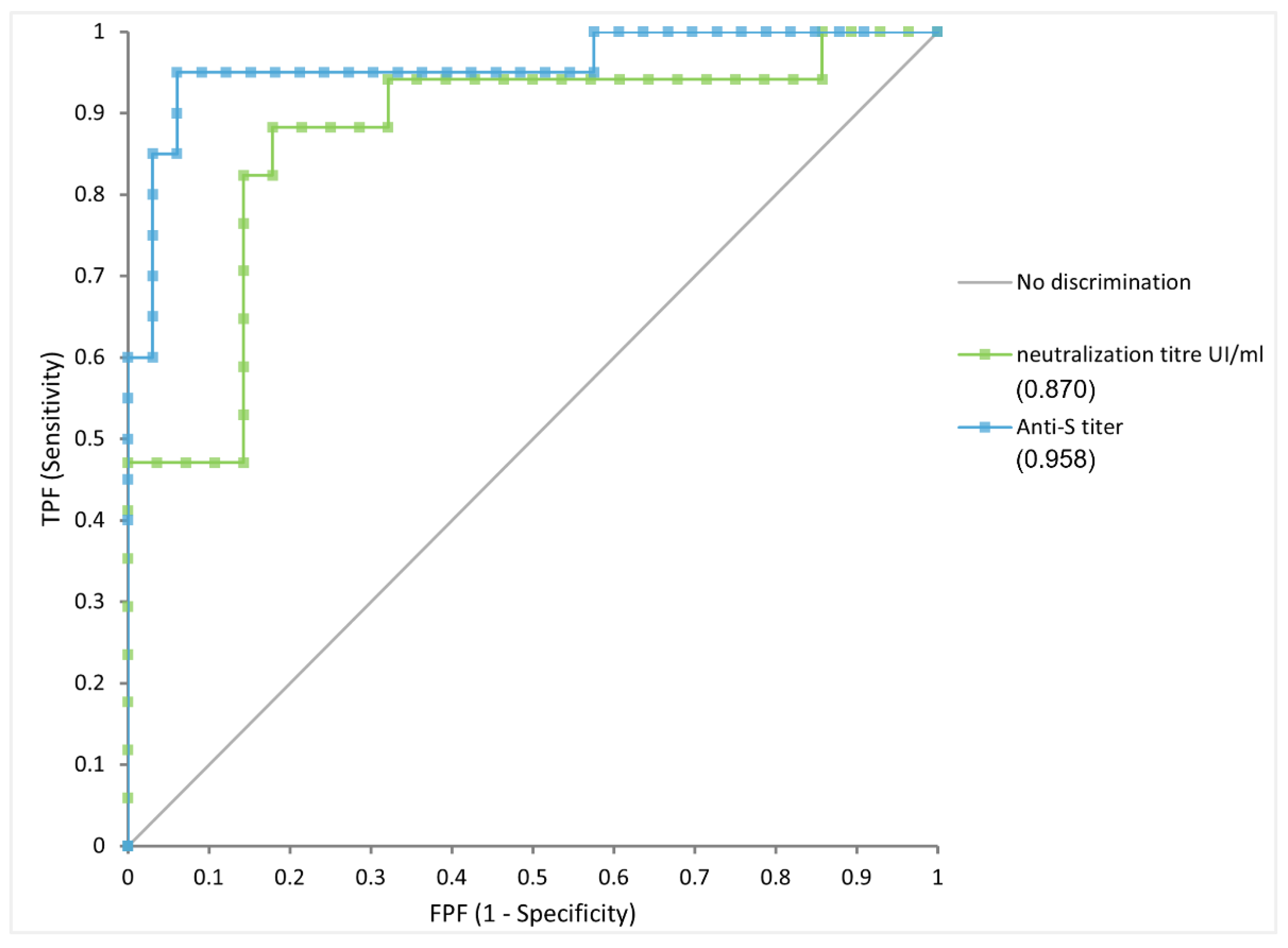 Viruses 15 00426 g003