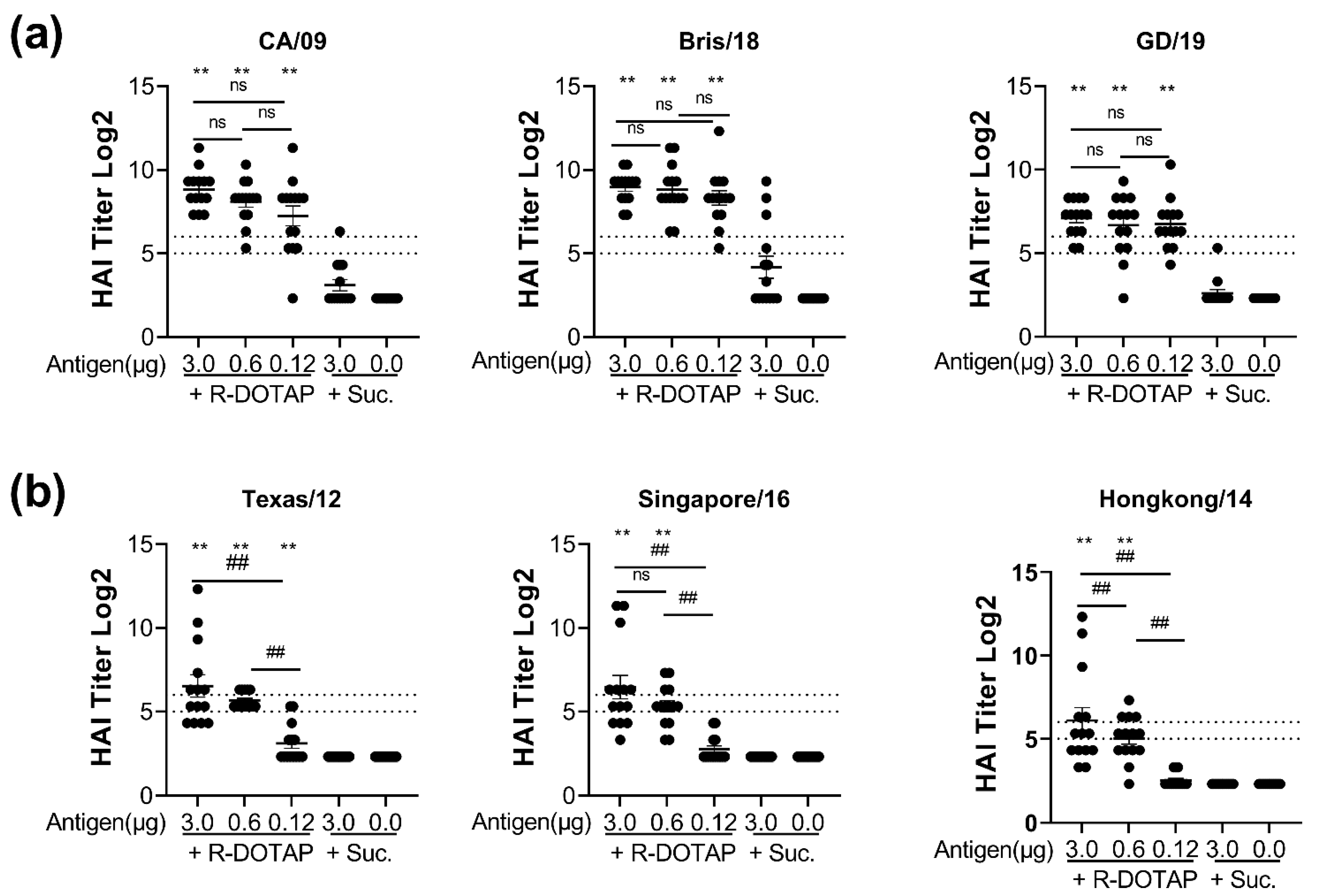 Viruses 15 00432 g004