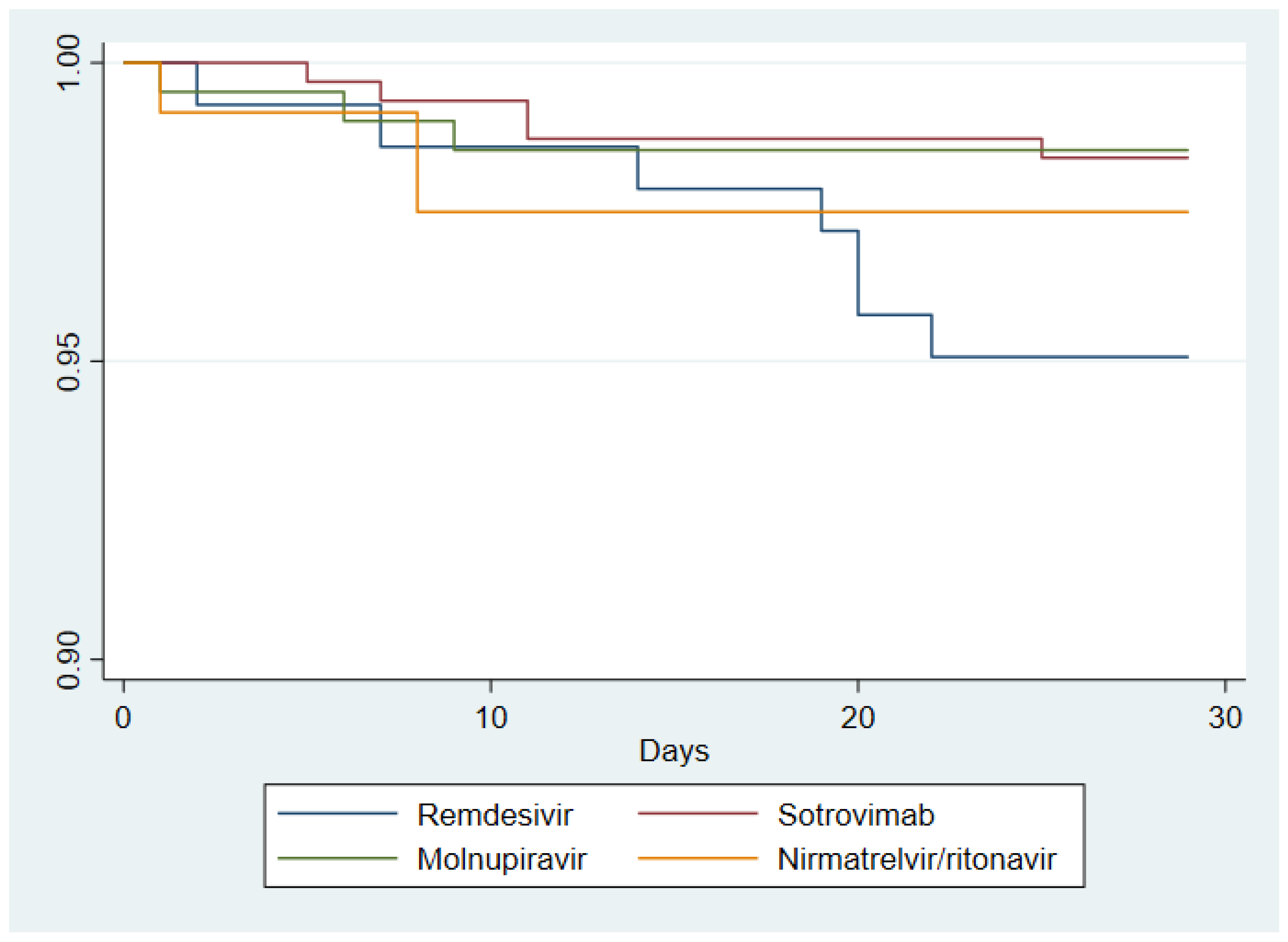 Viruses 15 00438 g001 Viruses 15 00438 g001