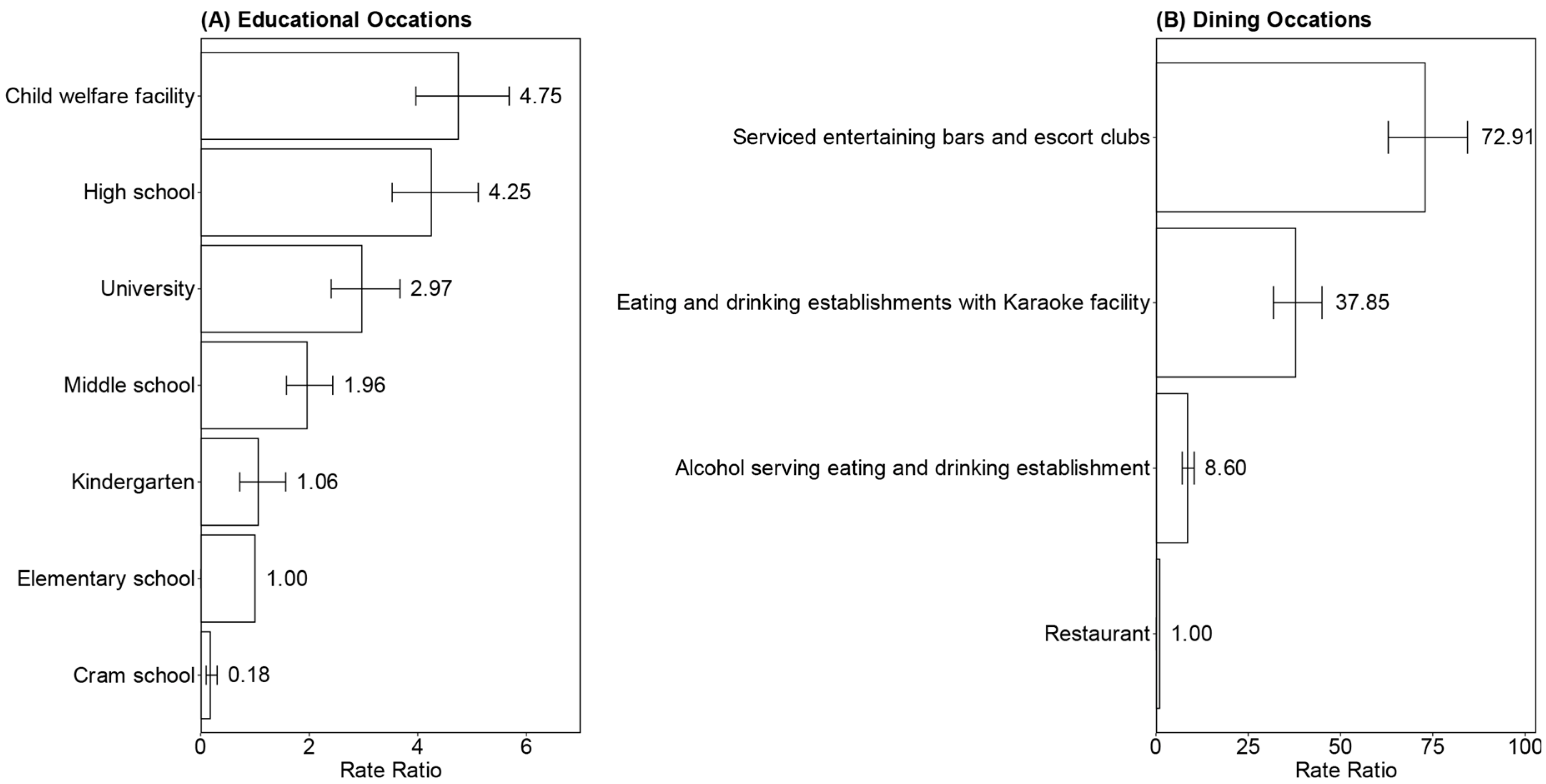 Viruses 15 00456 g003 550