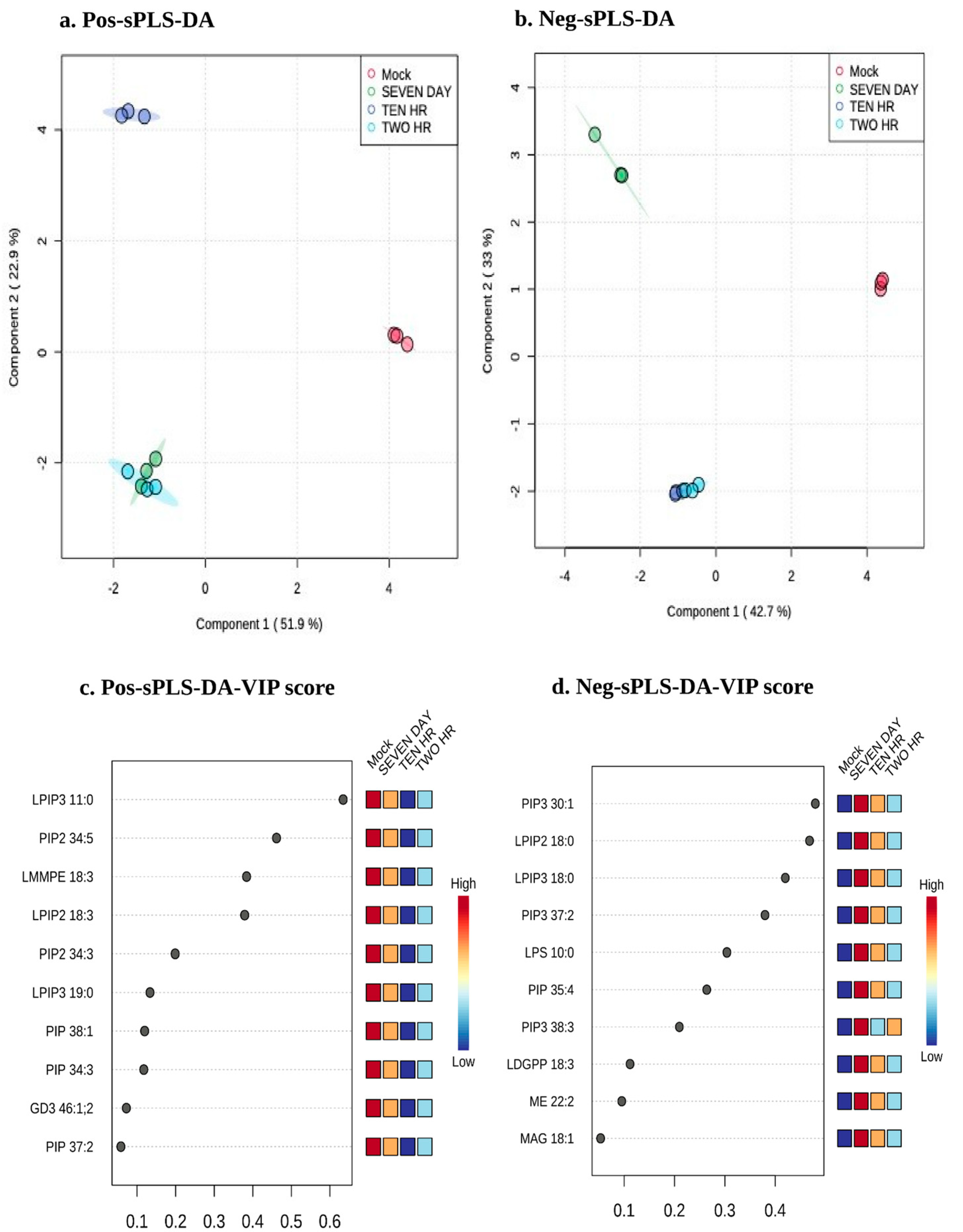 Viruses 15 00464 g004 Viruses 15 00464 g004