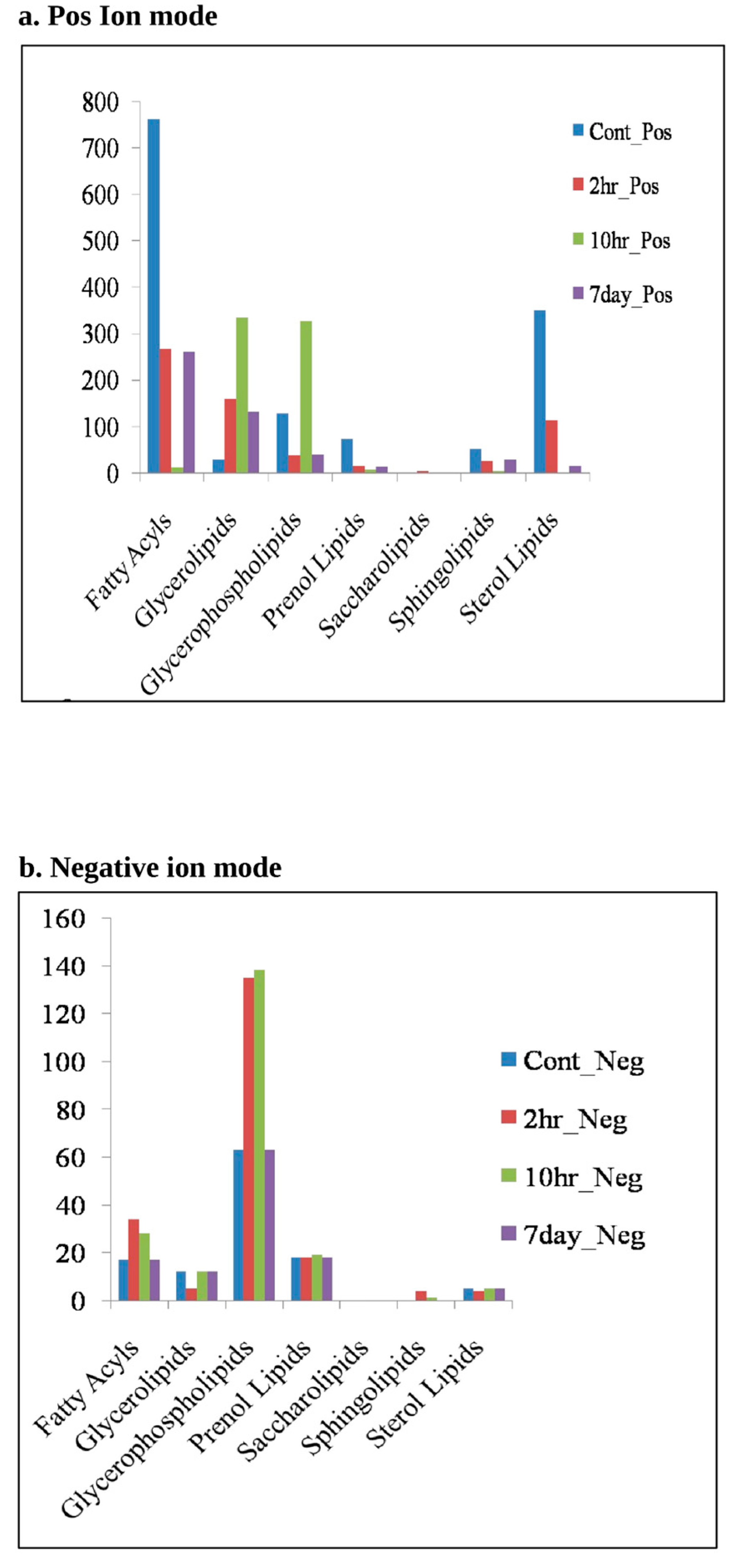 Viruses 15 00464 g006 Viruses 15 00464 g006