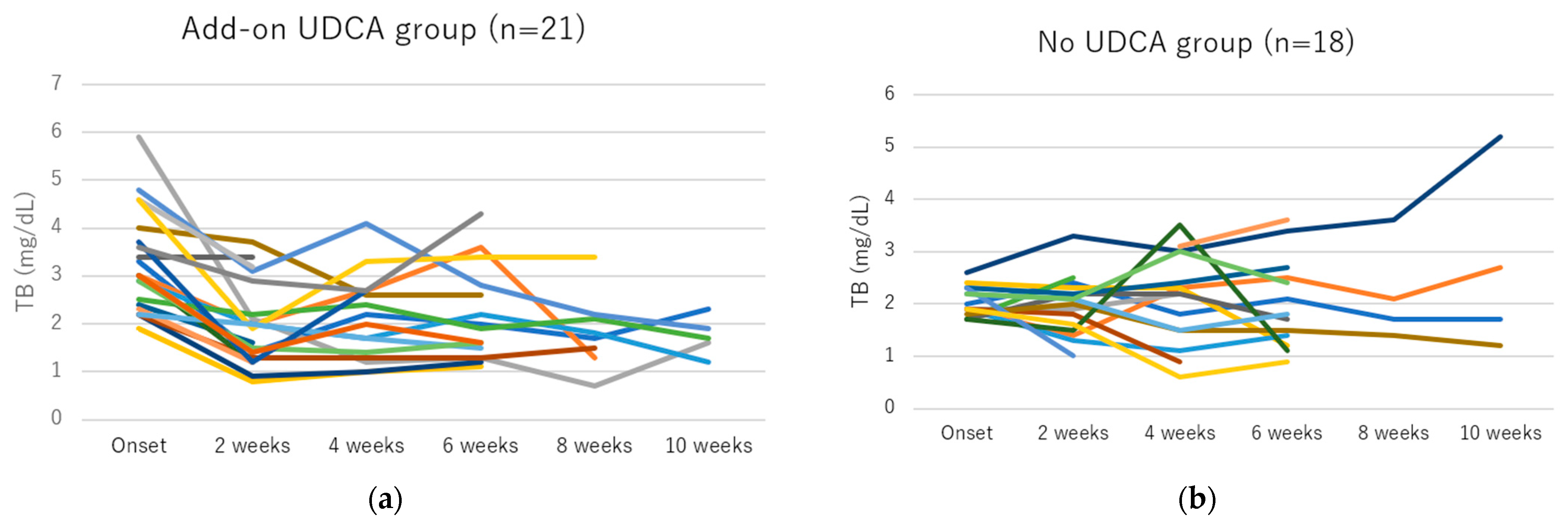 Viruses 15 00489 g001