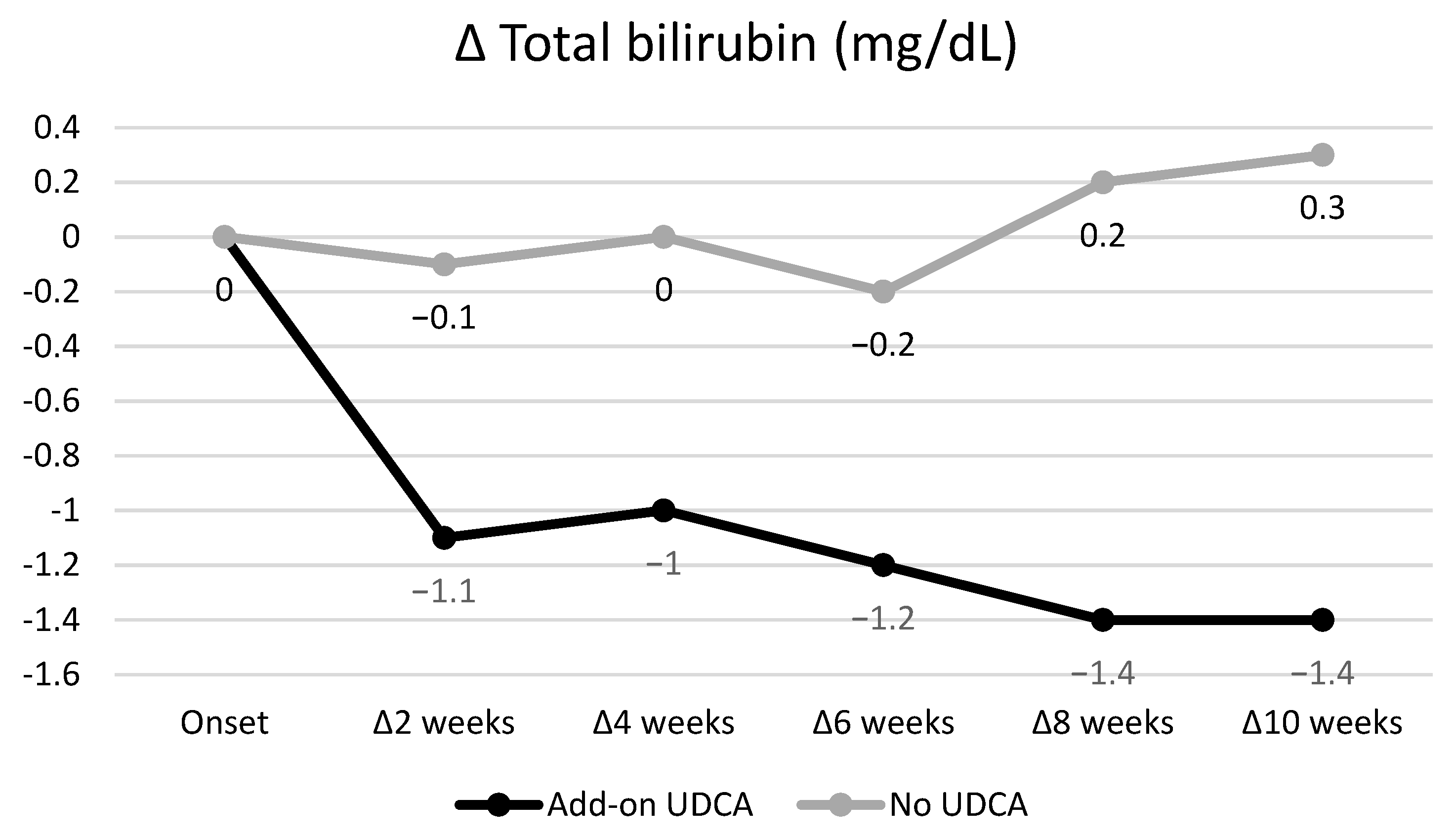 Viruses 15 00489 g002