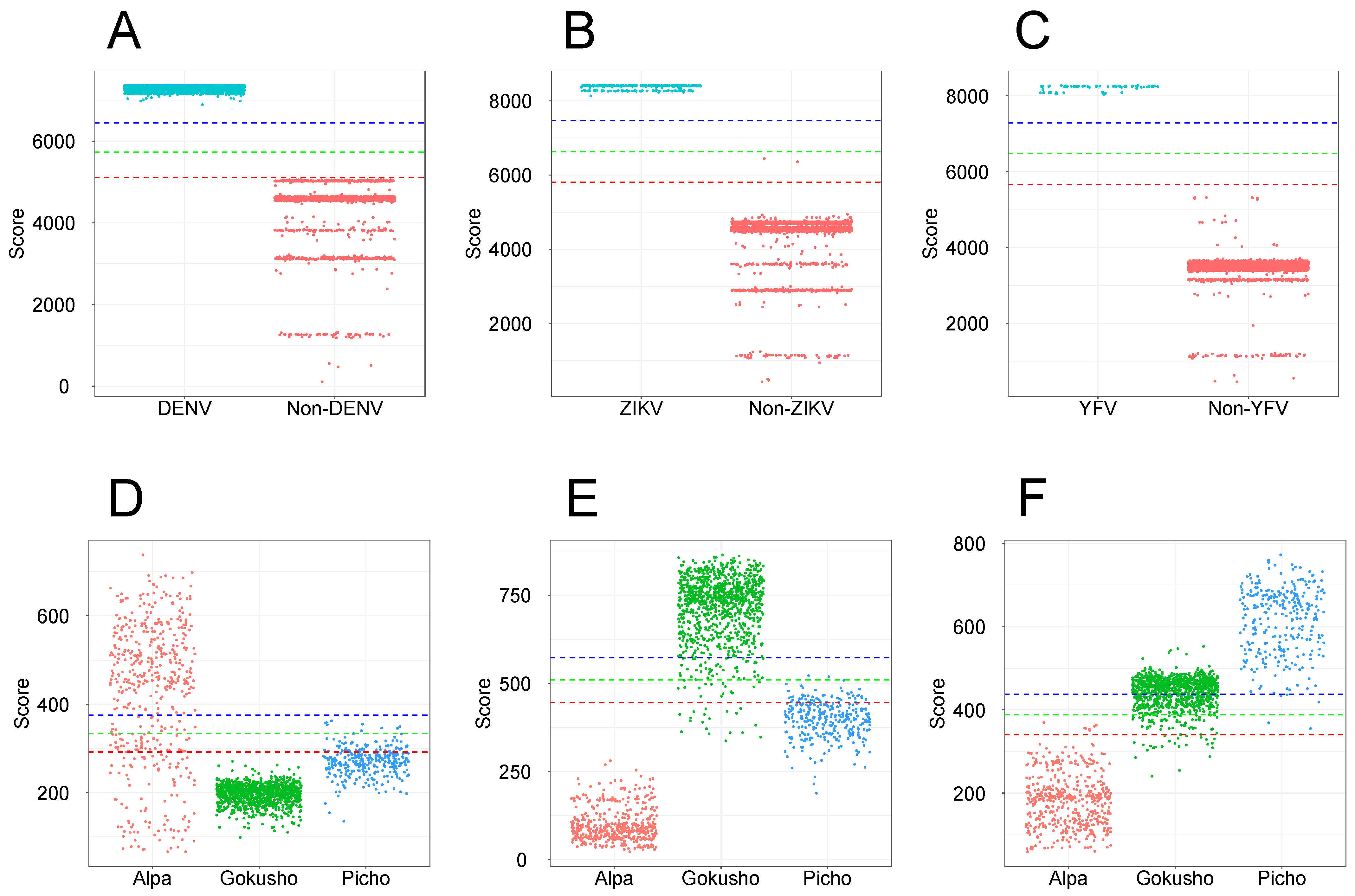 Viruses 15 00519 g001 Viruses 15 00519 g001