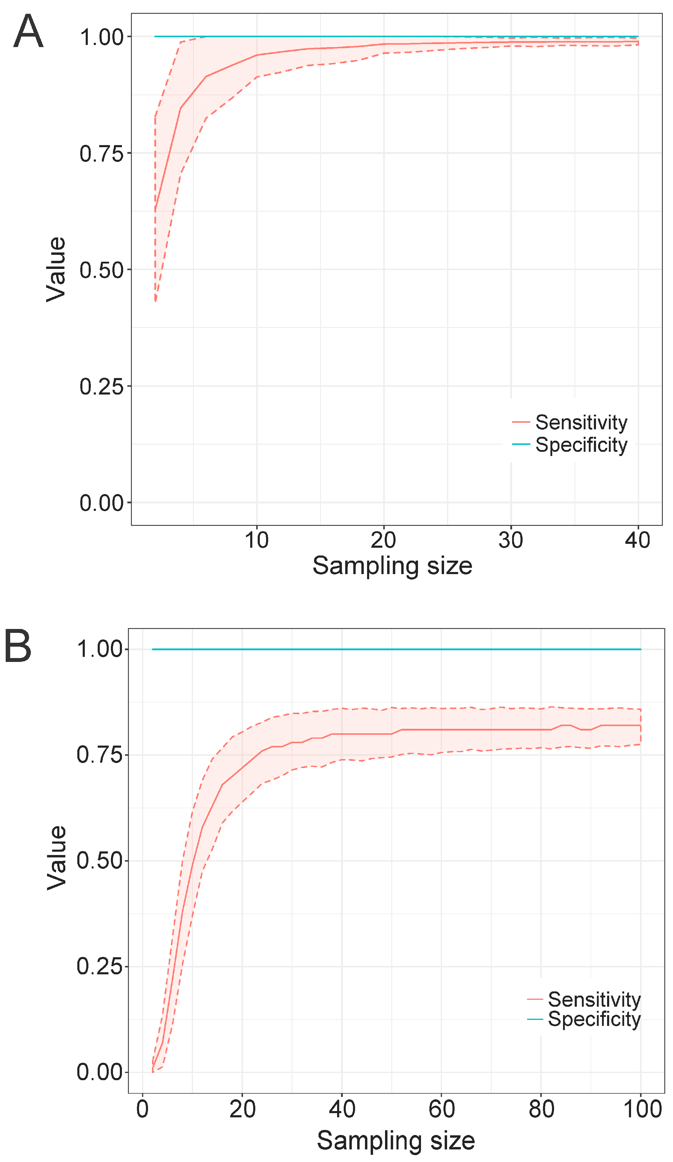 Viruses 15 00519 g004 Viruses 15 00519 g004