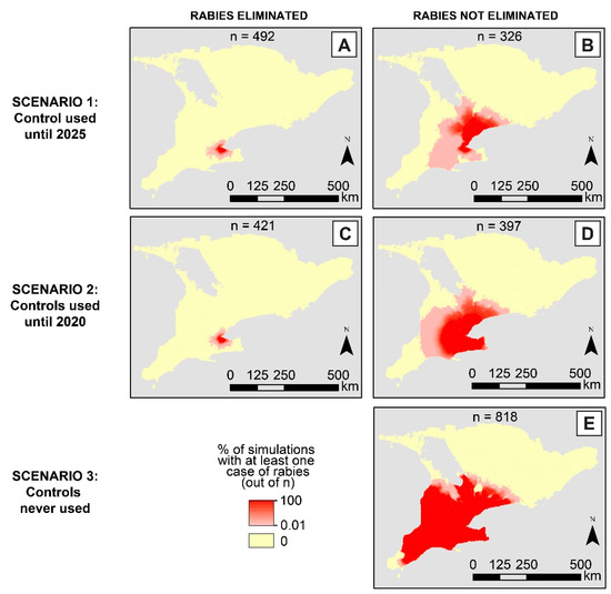 Viruses Free FullText Comparing Control Intervention Scenarios for