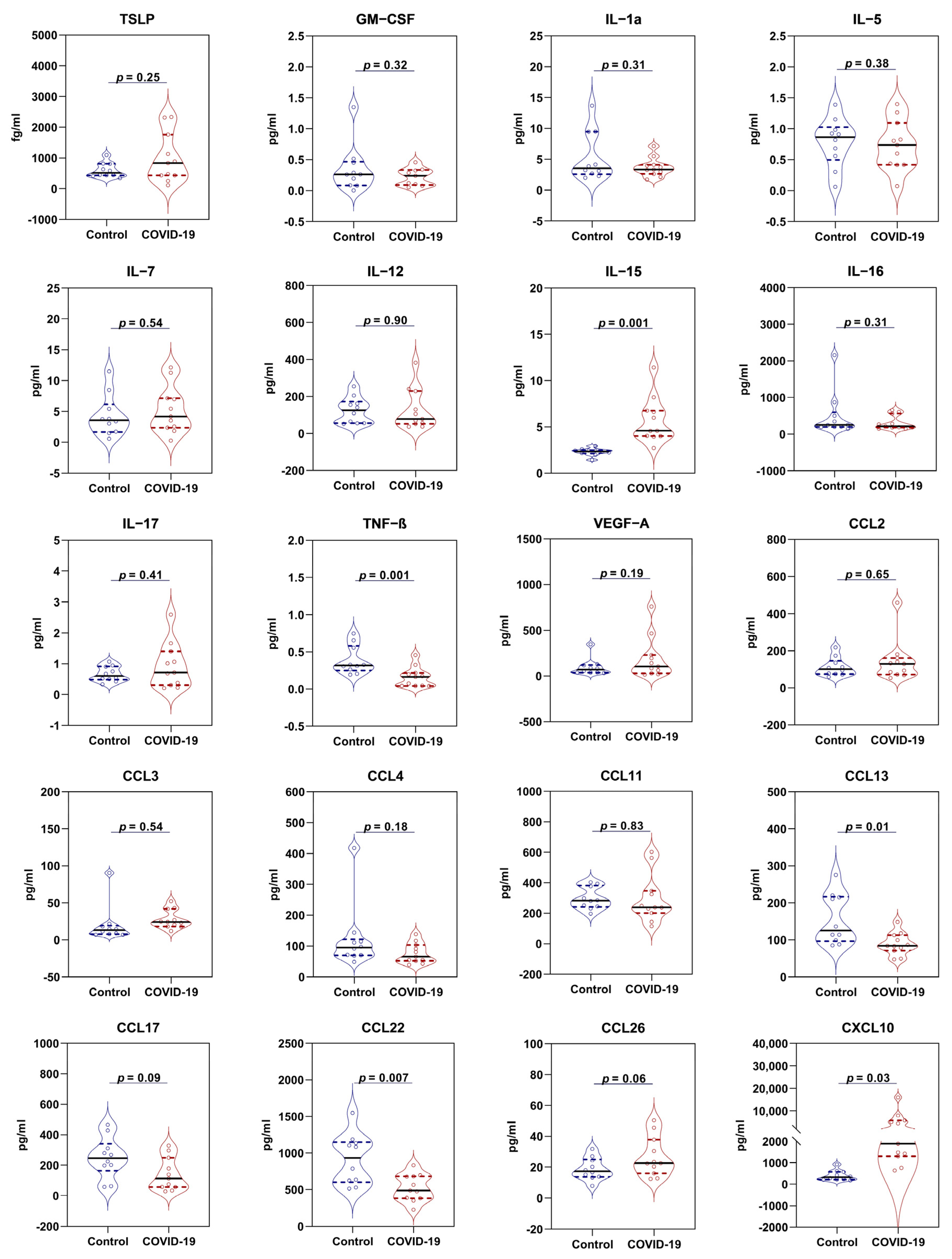 Viruses 15 00556 g001