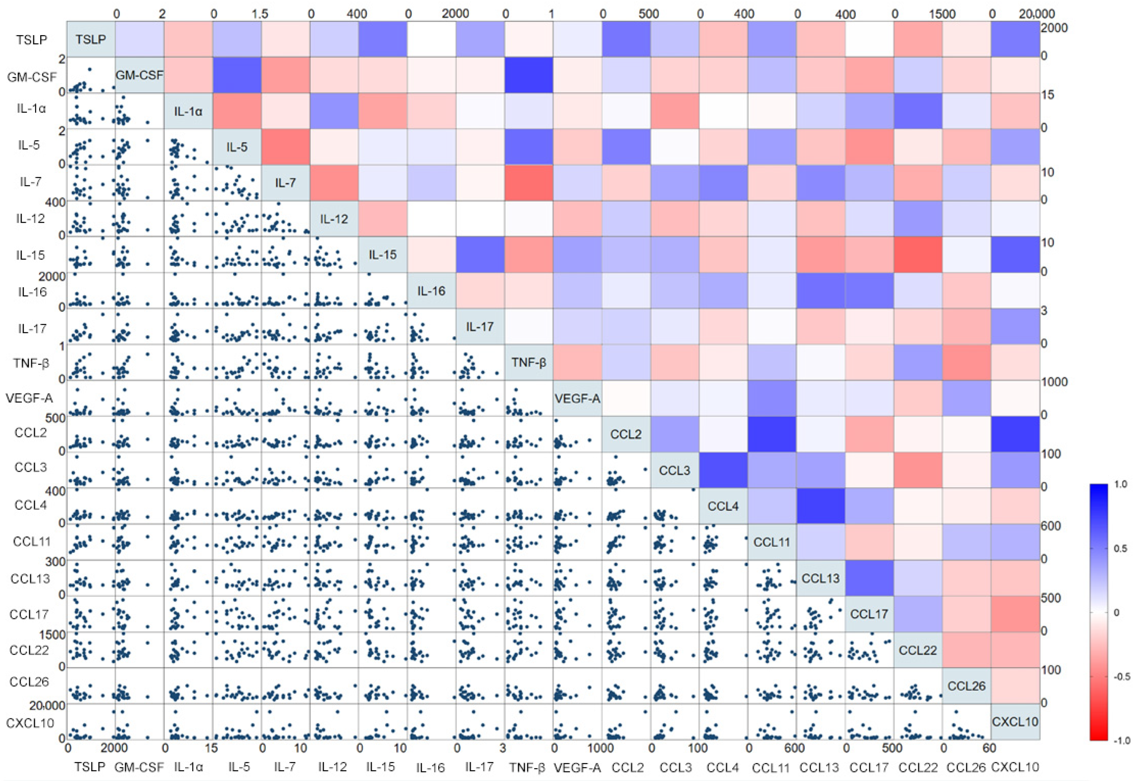 Viruses 15 00556 g002
