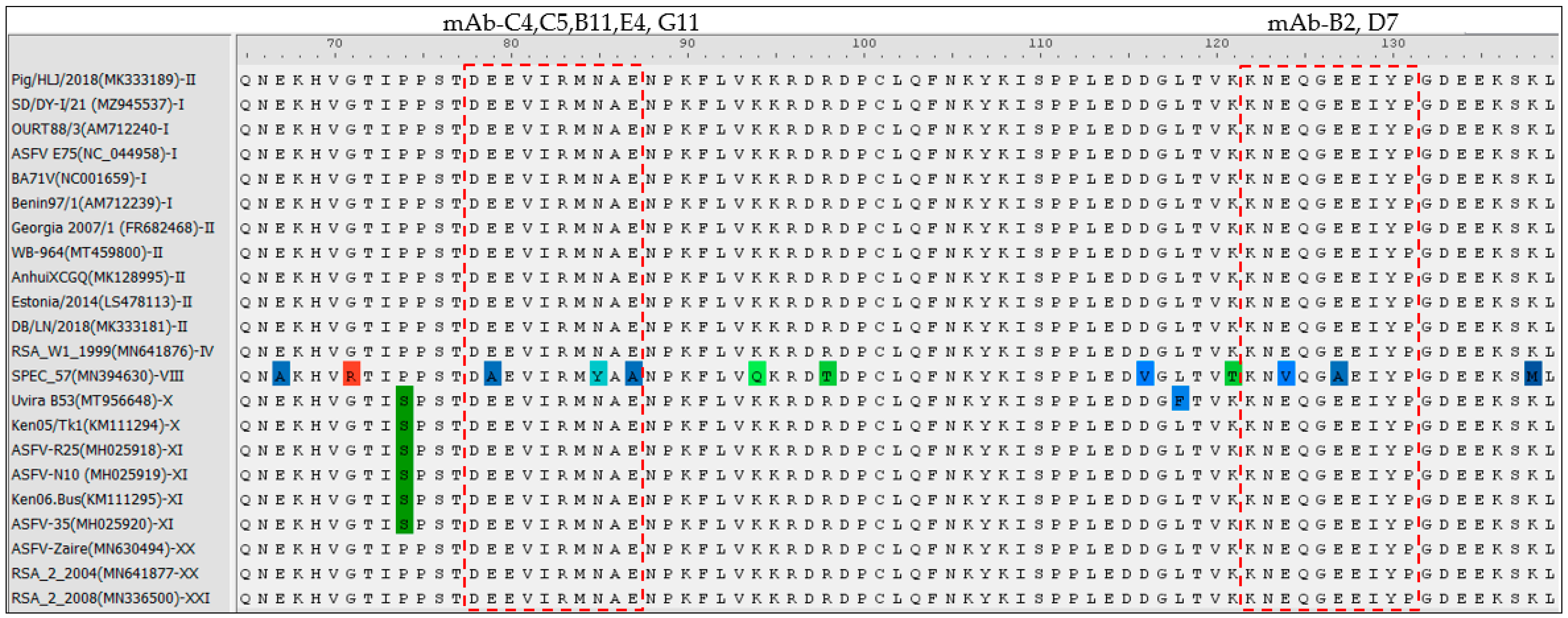 Viruses 15 00557 g005 Viruses 15 00557 g005