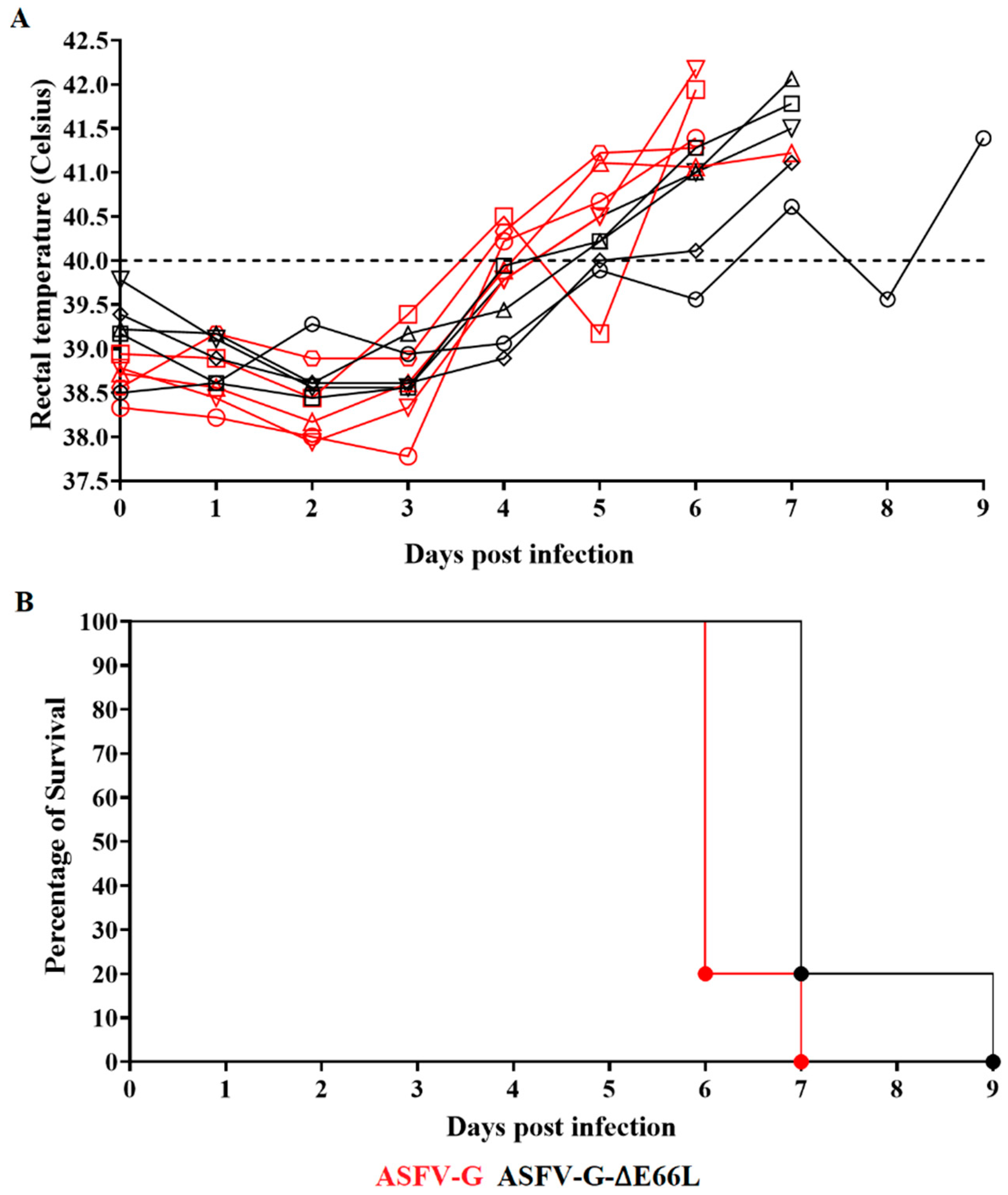 Viruses 15 00566 g004 Viruses 15 00566 g004