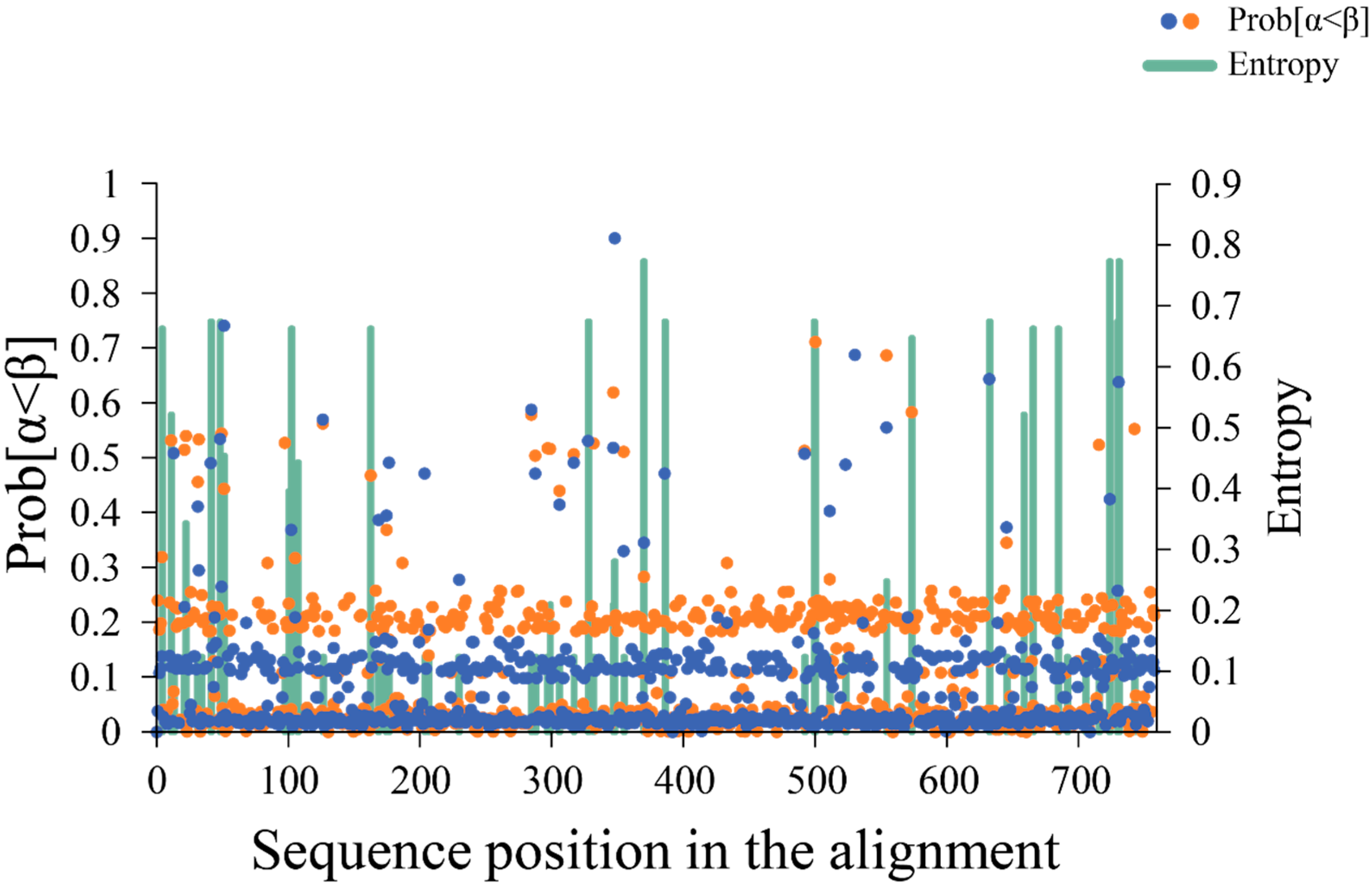 Viruses 15 00569 g003 Viruses 15 00569 g003