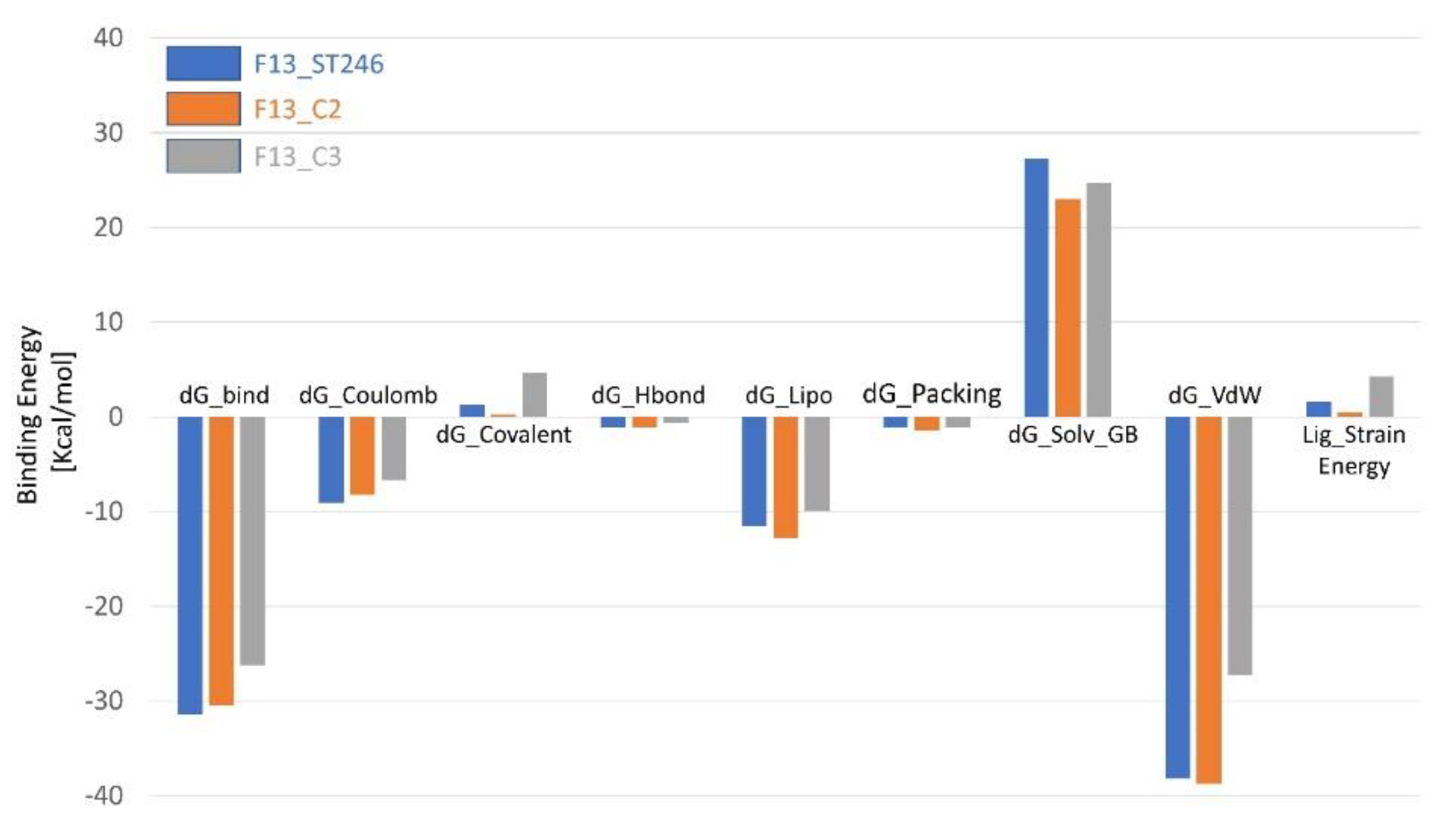 Viruses 15 00570 g008