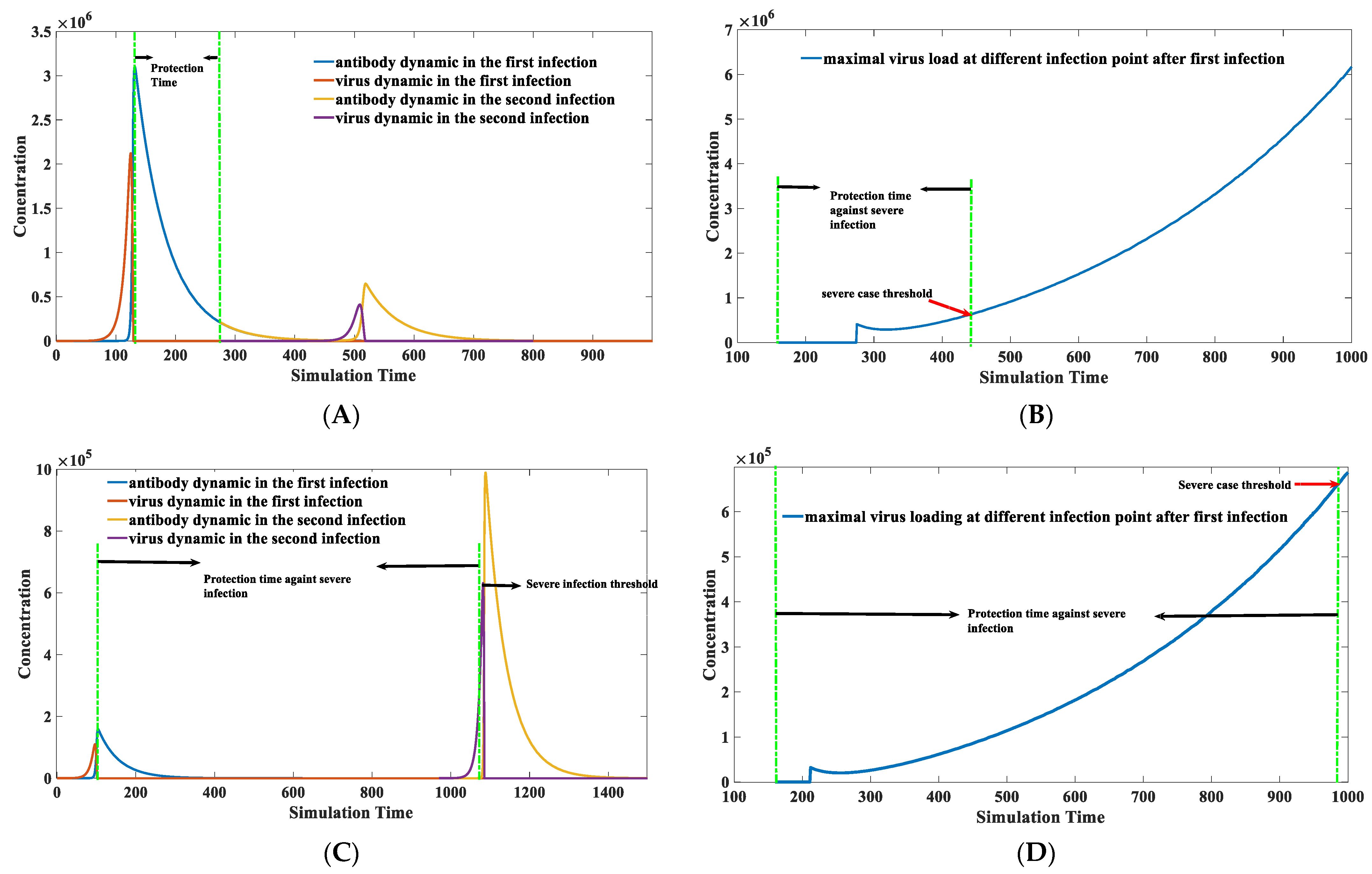 Viruses 15 00586 g009 Viruses 15 00586 g009