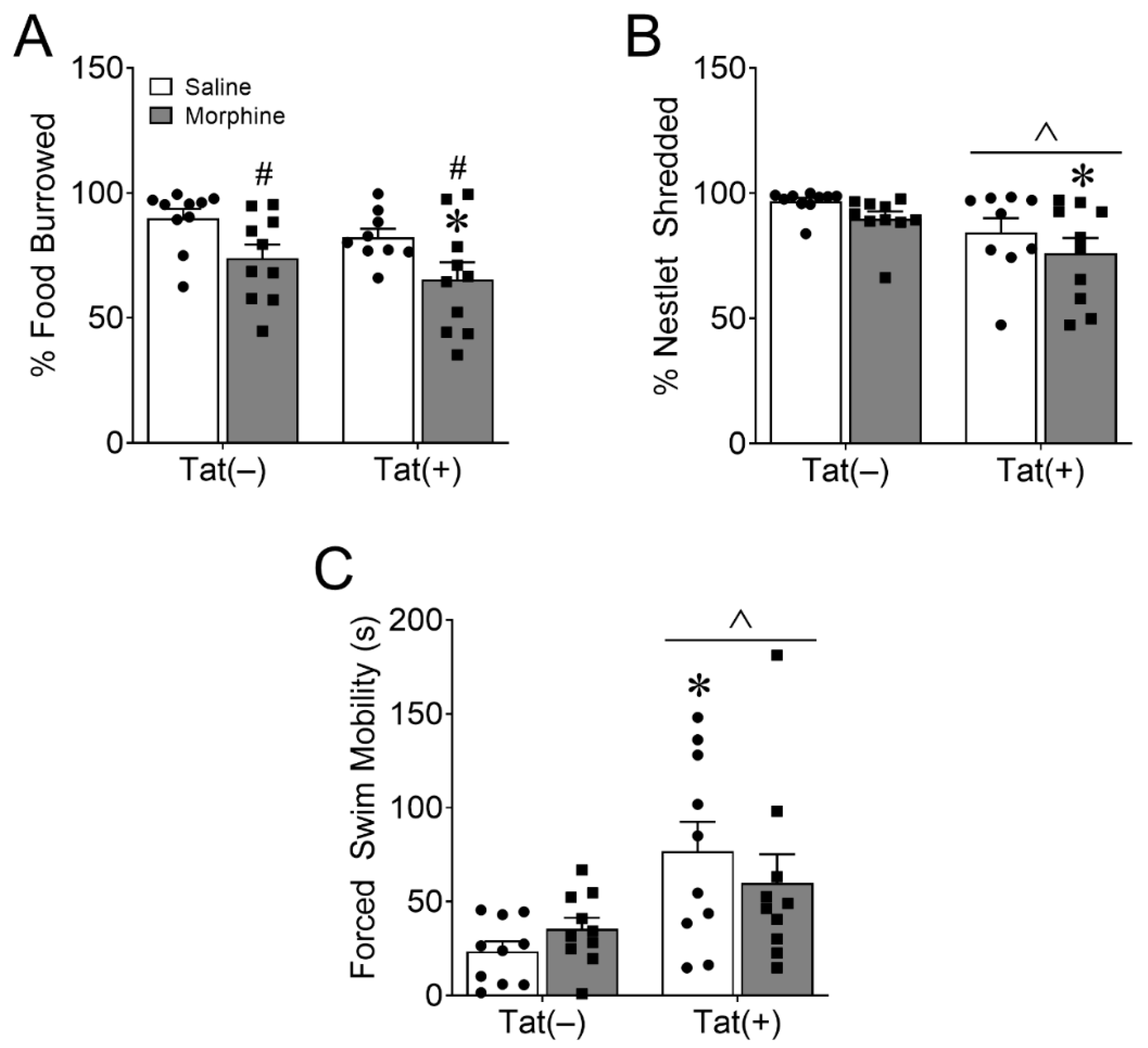 Viruses 15 00590 g003 Viruses 15 00590 g003