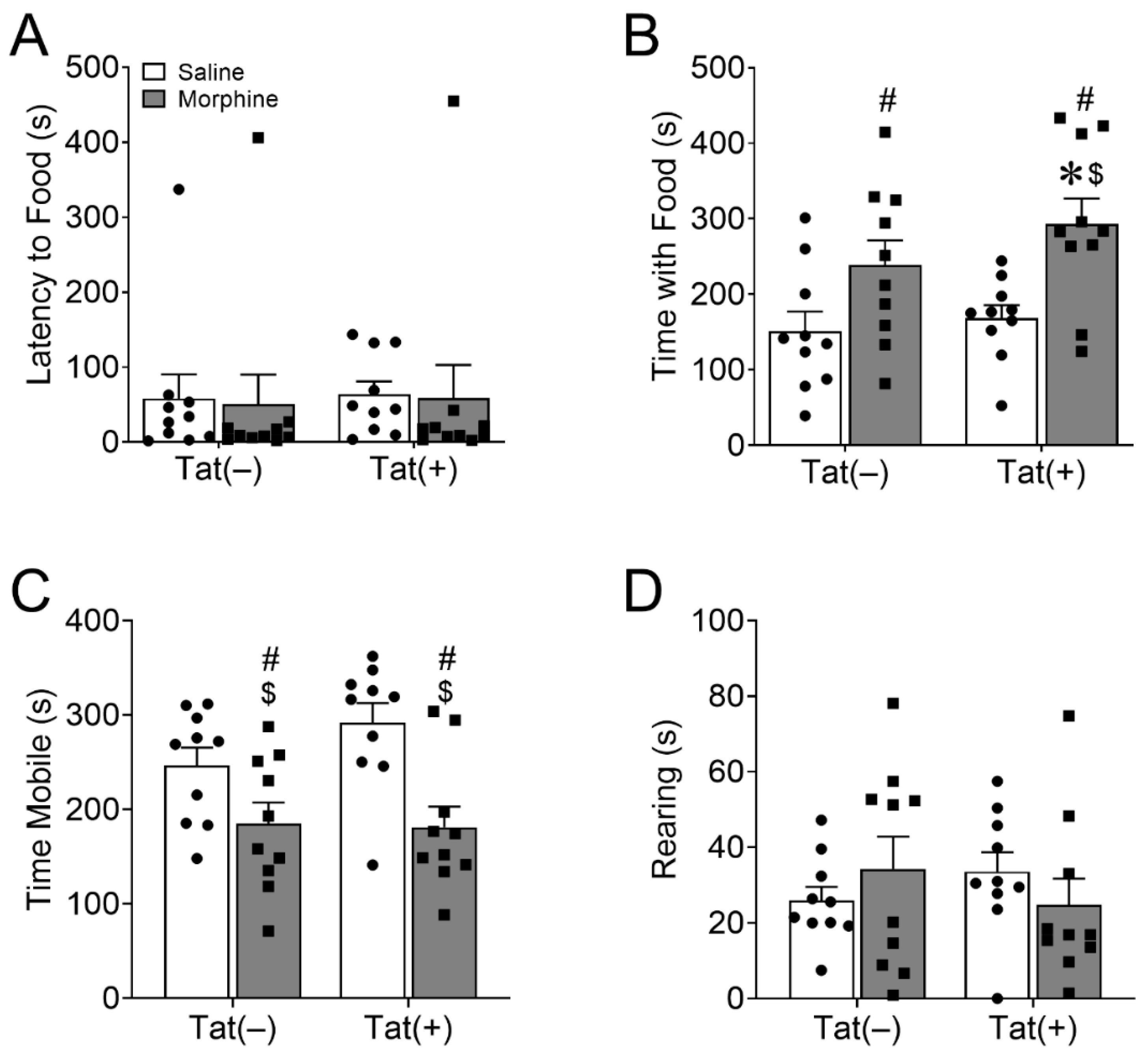 Viruses 15 00590 g004 Viruses 15 00590 g004