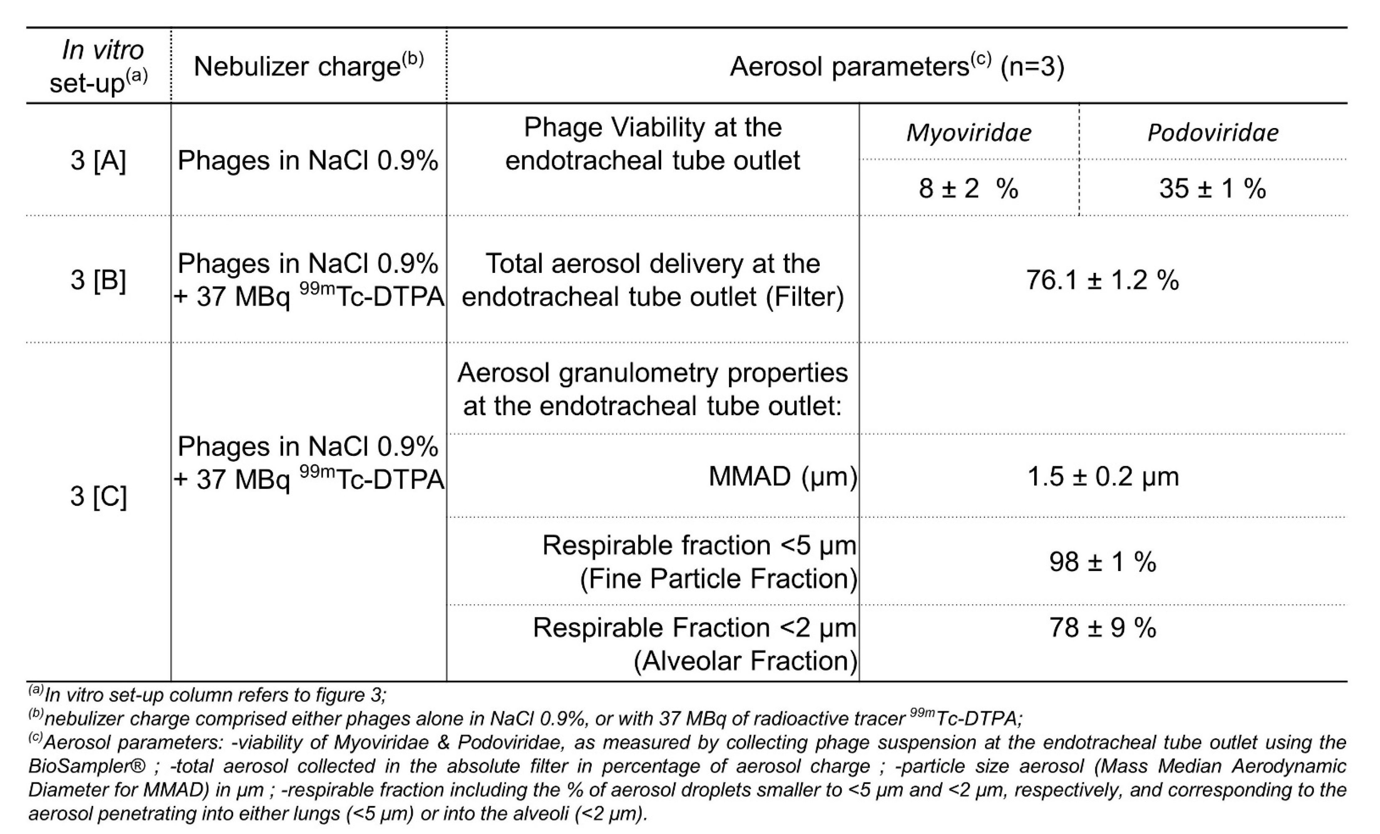 Viruses 15 00602 g007 Viruses 15 00602 g007