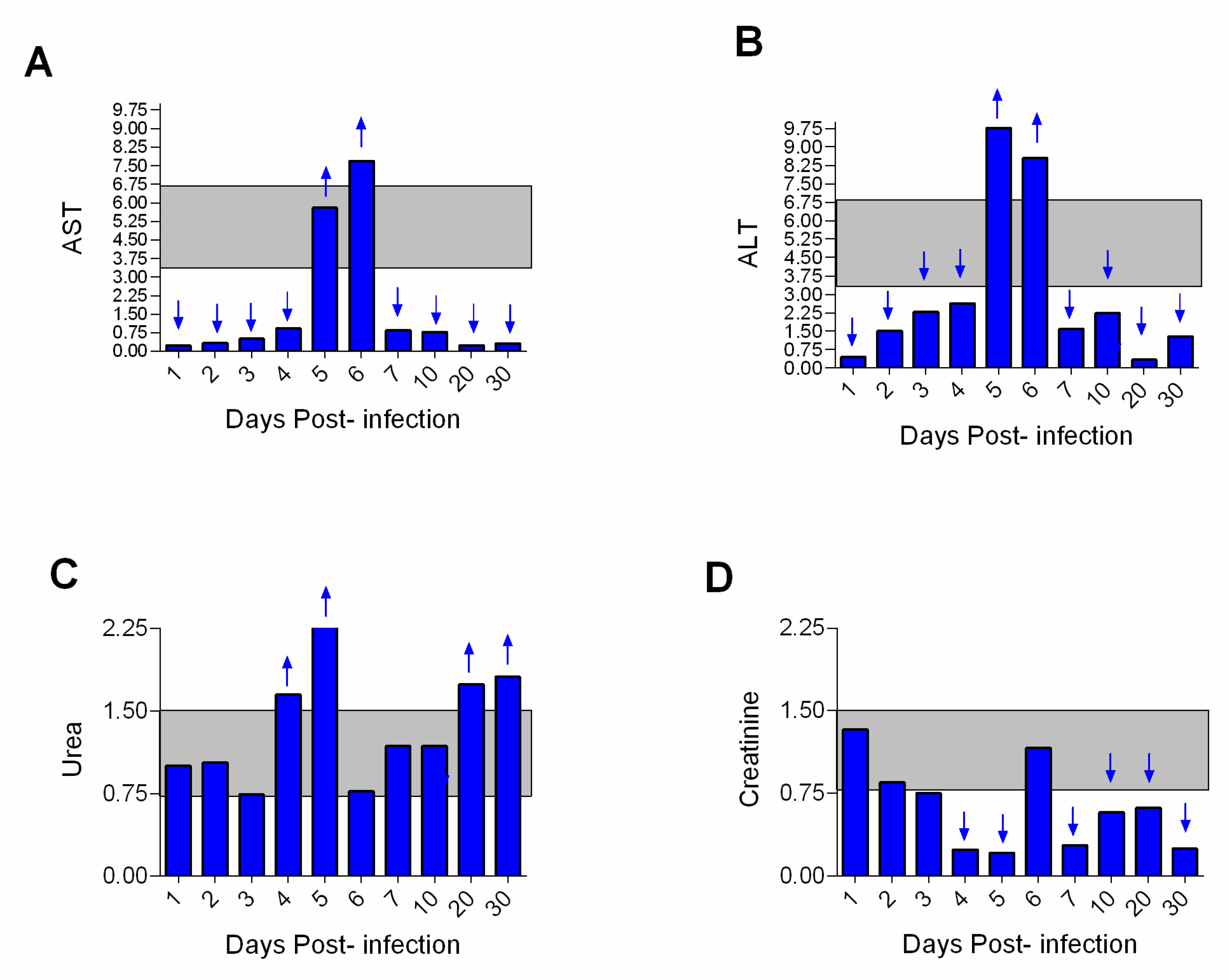 Viruses 15 00613 g003 Viruses 15 00613 g003